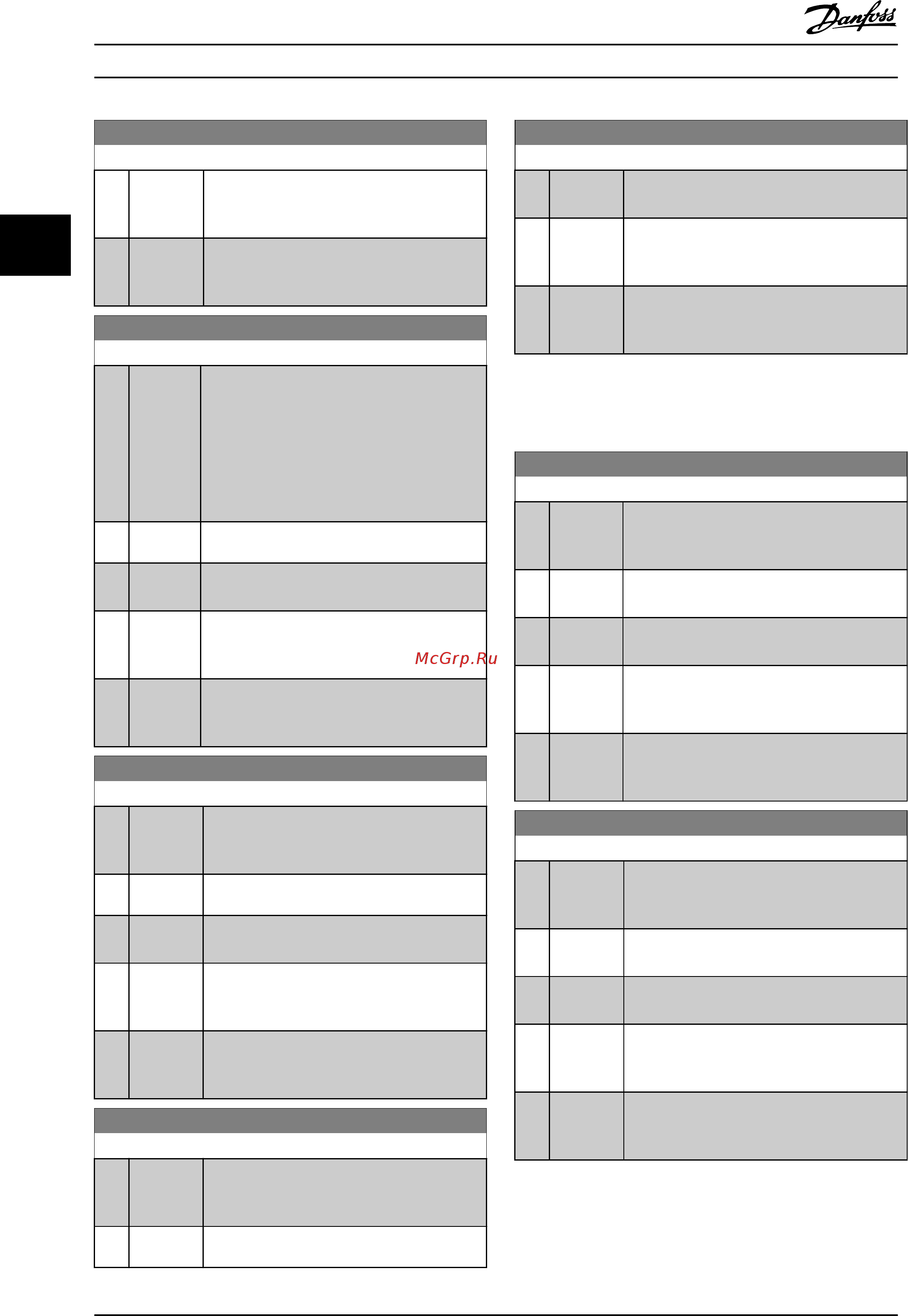 Danfoss VLT Refrigeration Drive FC103 FC-103P18KT2 [83/203] Refrigeration drive programming guide