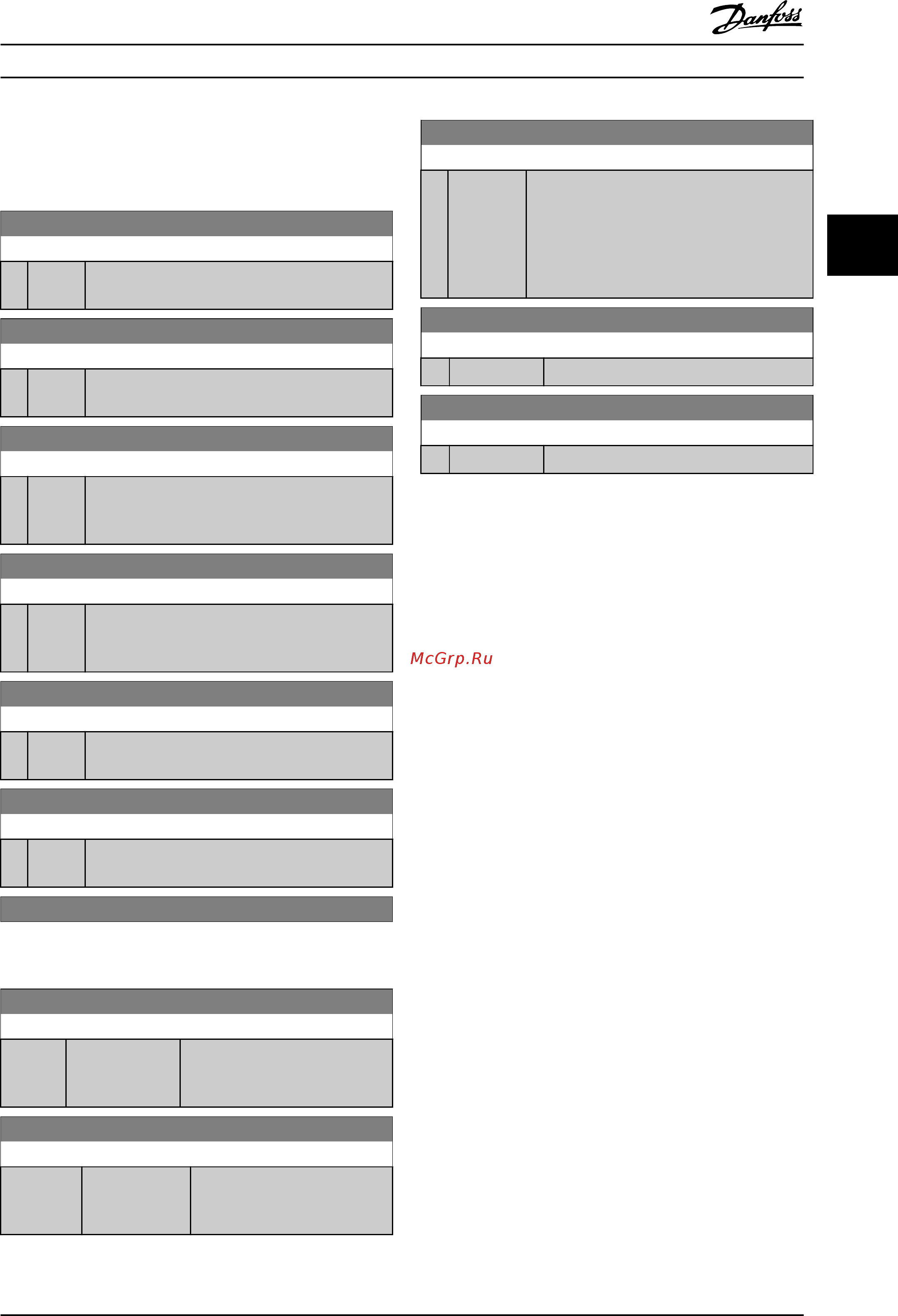 Danfoss VLT Refrigeration Drive FC103 FC-103P1K5T4 [84/203] 8 fc port diagnostics