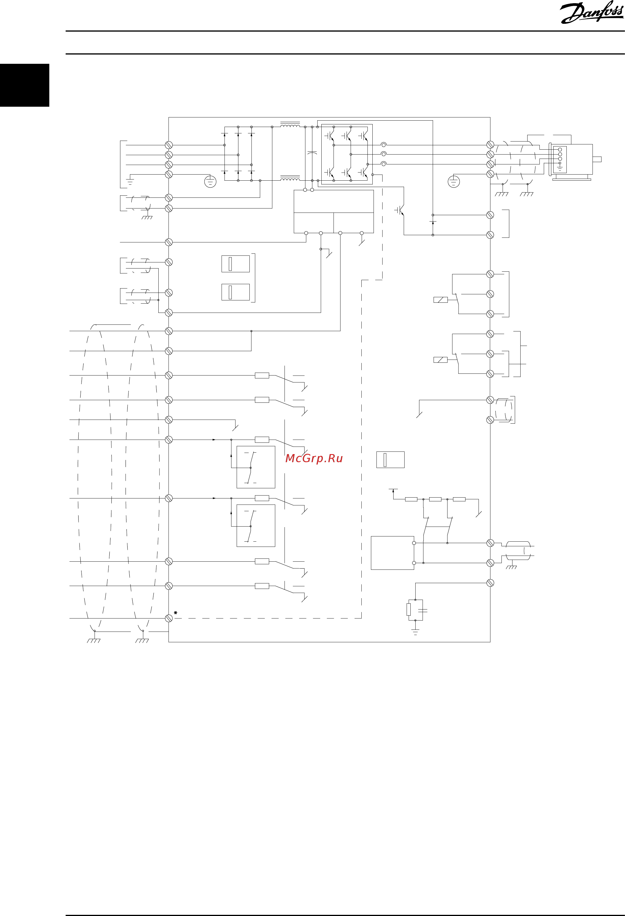 Danfoss VLT Refrigeration Drive FC103 FC-103P1K1T2 [9/203] Electrical wiring control cables