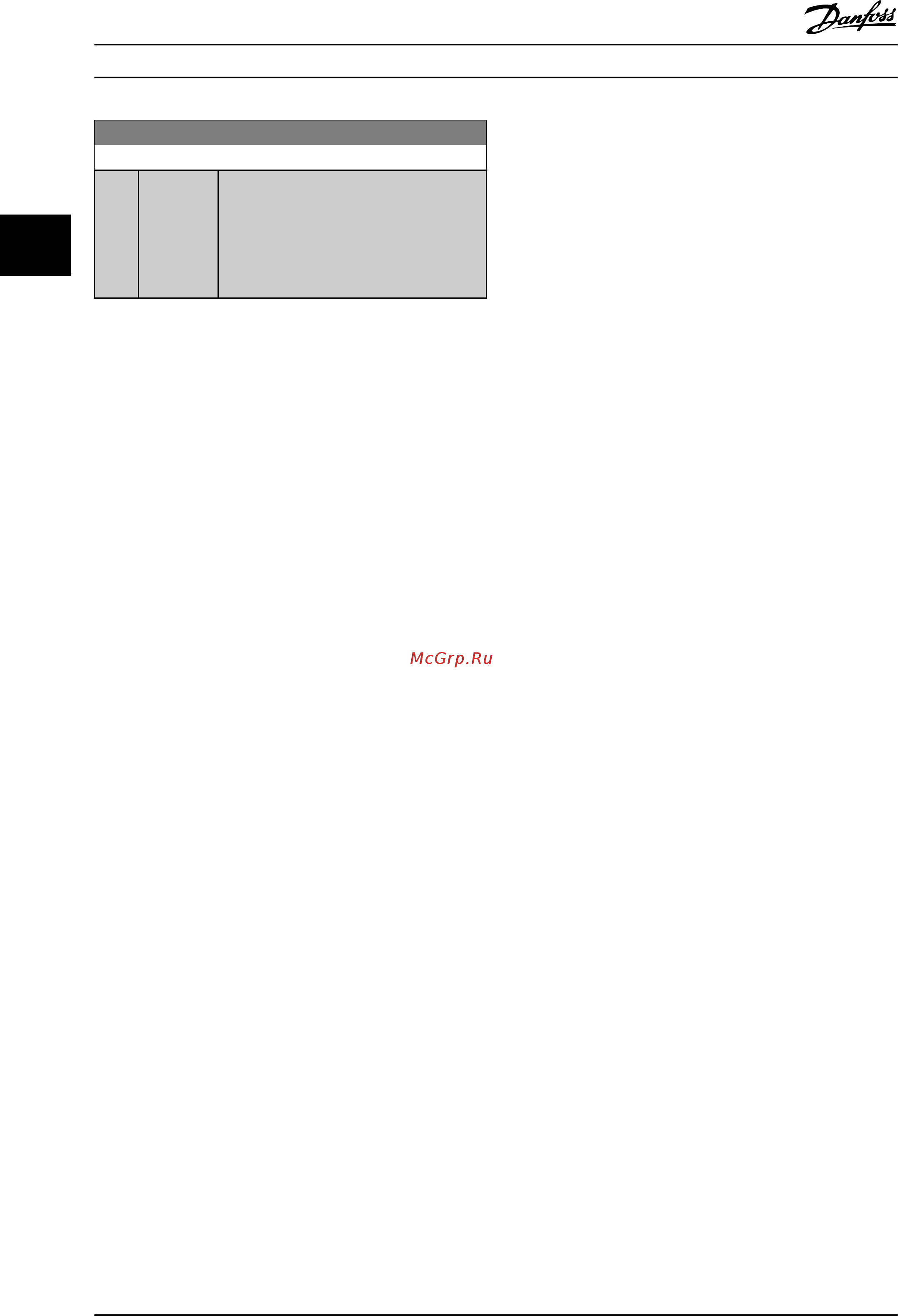 Danfoss VLT Refrigeration Drive FC-103P37KT4 [99/203] Refrigeration drive programming guide