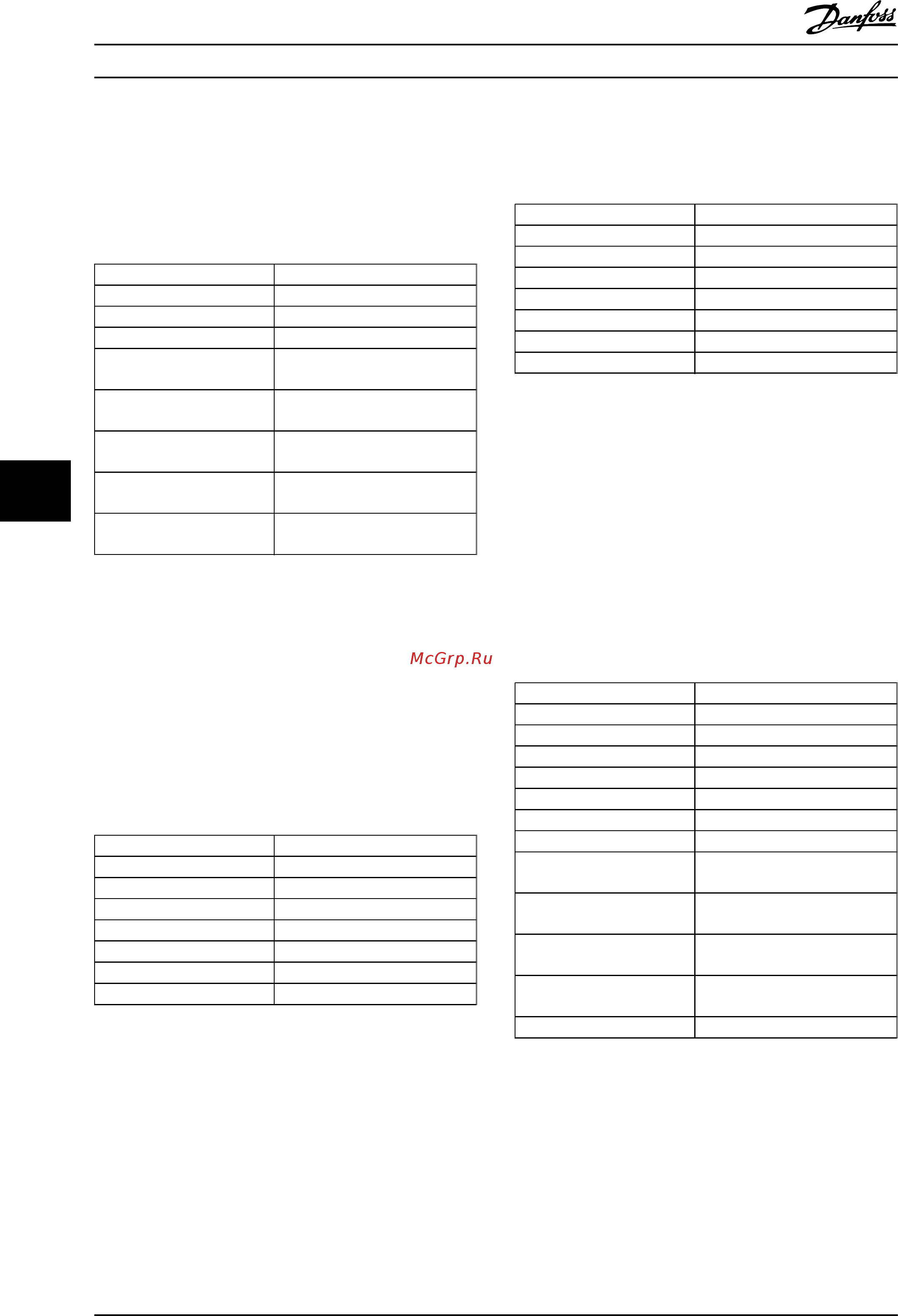 Danfoss VLT Refrigeration Drive FC103 FC-103P11KT2 [101/138] Preset single register 06 hex