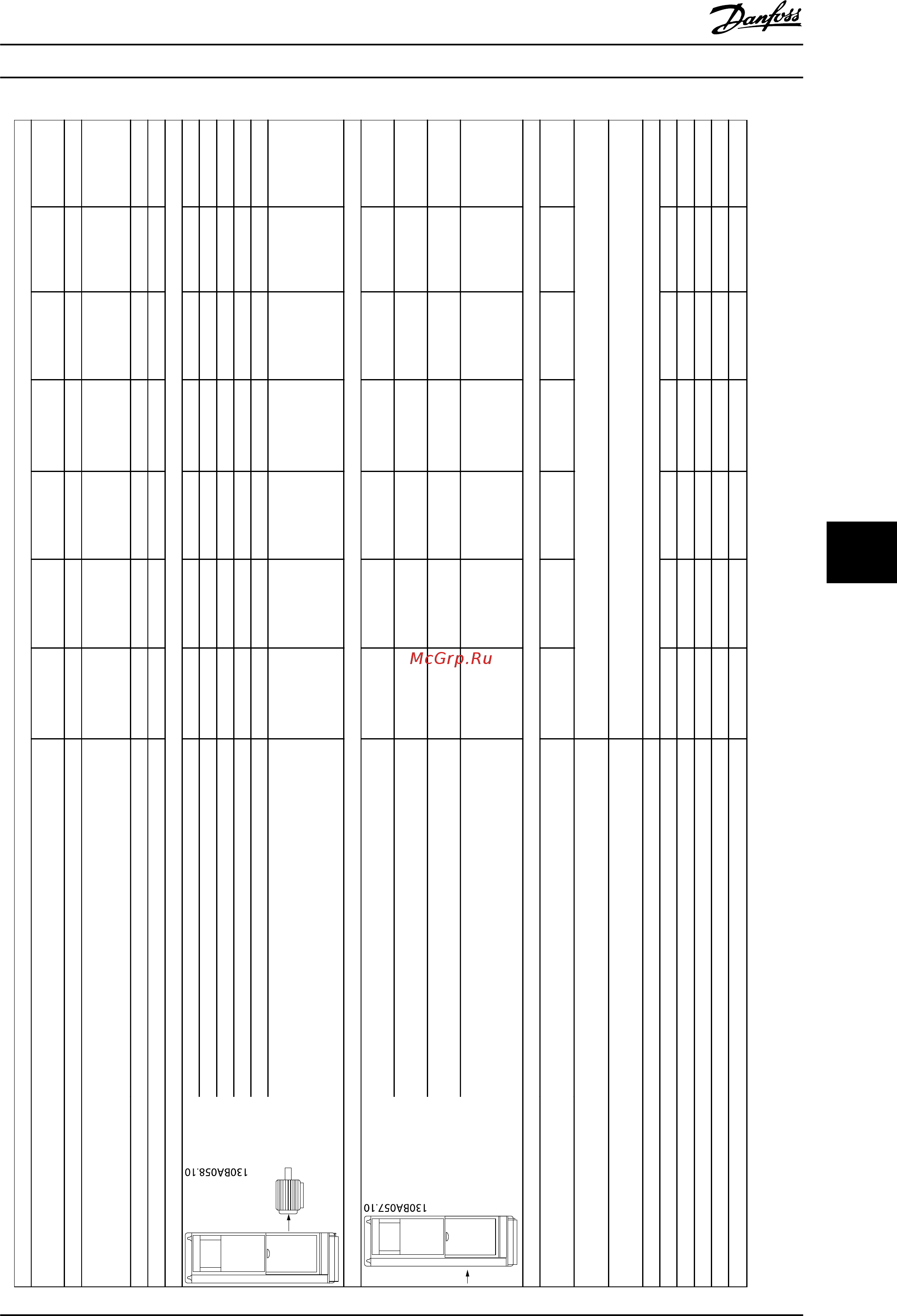 Danfoss VLT Refrigeration Drive FC-103P90KT4 [108/138] Refrigeration drive design guide