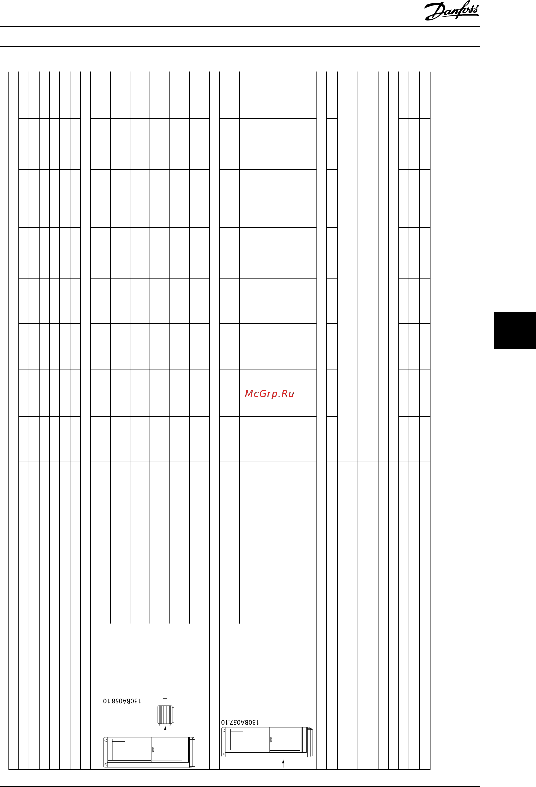 Danfoss VLT Refrigeration Drive FC103 FC-103P3K0T2 [110/138] Refrigeration drive design guide