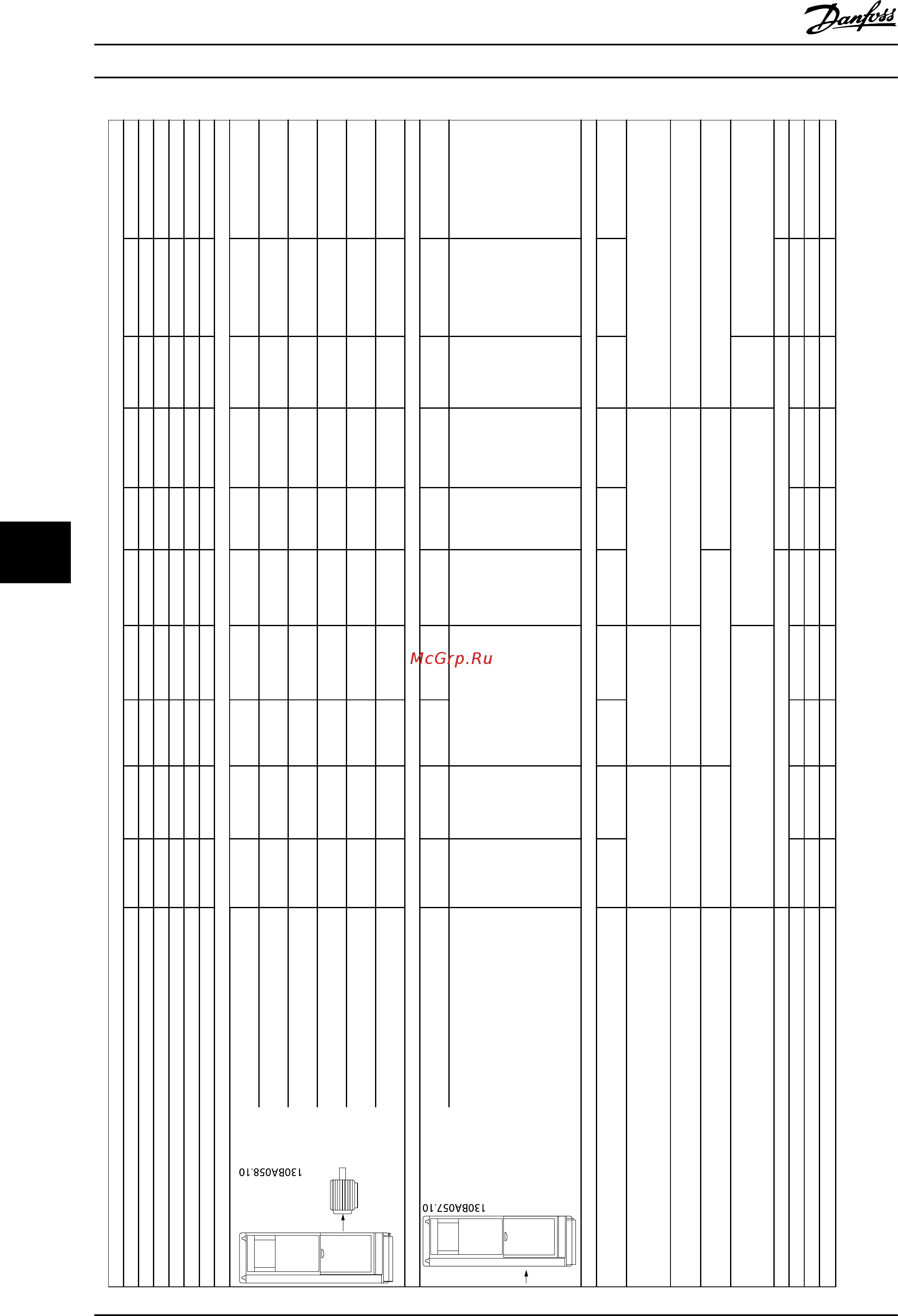 Danfoss VLT Refrigeration Drive FC-103N110 [111/138] Refrigeration drive design guide