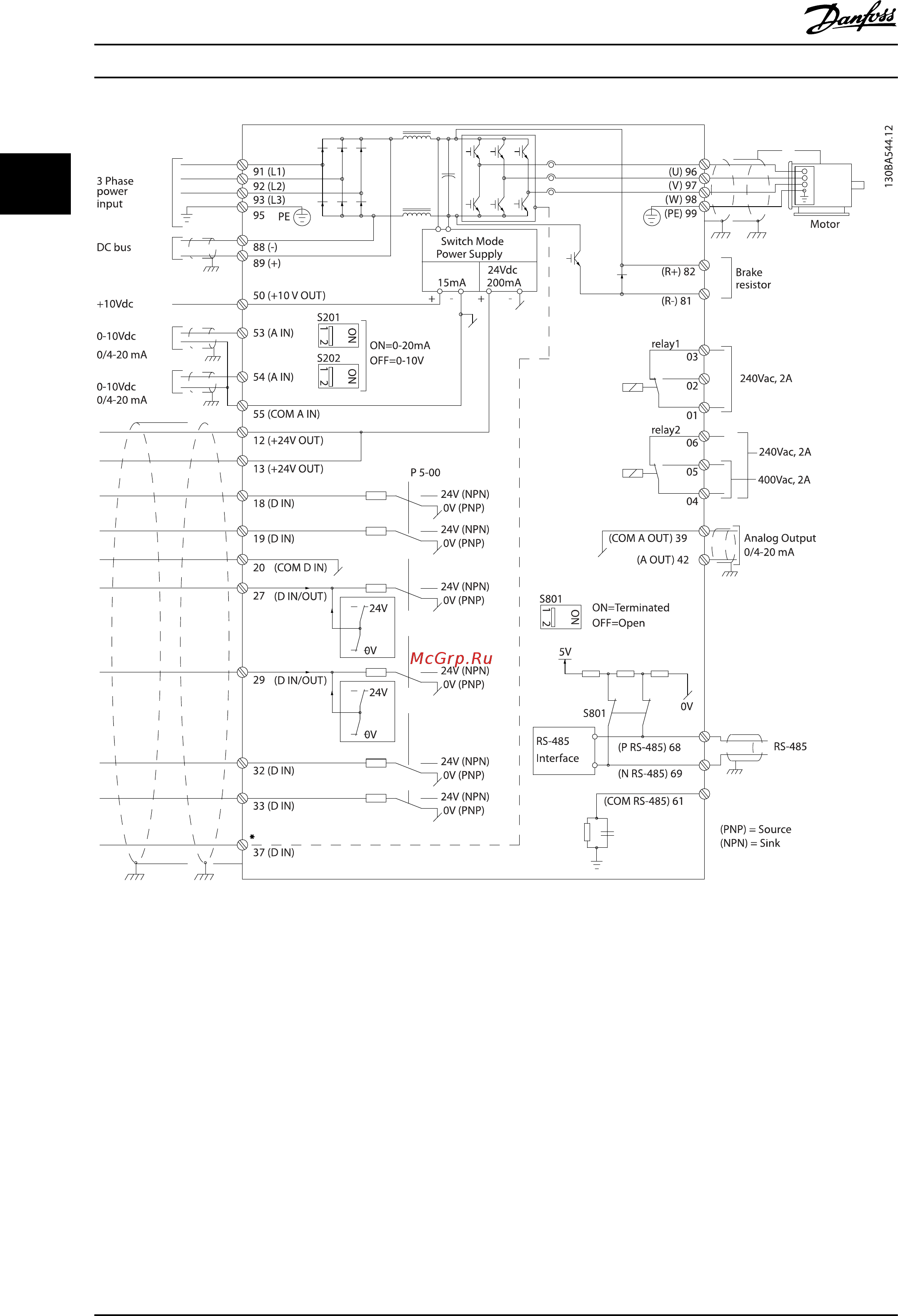 Danfoss VLT Refrigeration Drive FC103 FC-103P3K0T2 [15/138] Refrigeration drive design guide