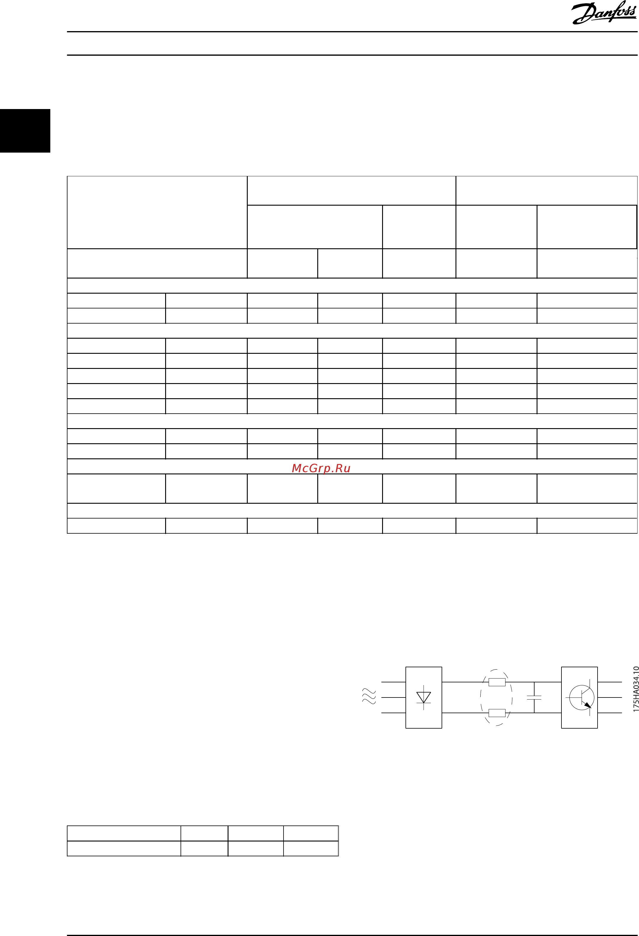 Danfoss VLT Refrigeration Drive FC103 FC-103P3K0T2 [29/138] Emc test results emission