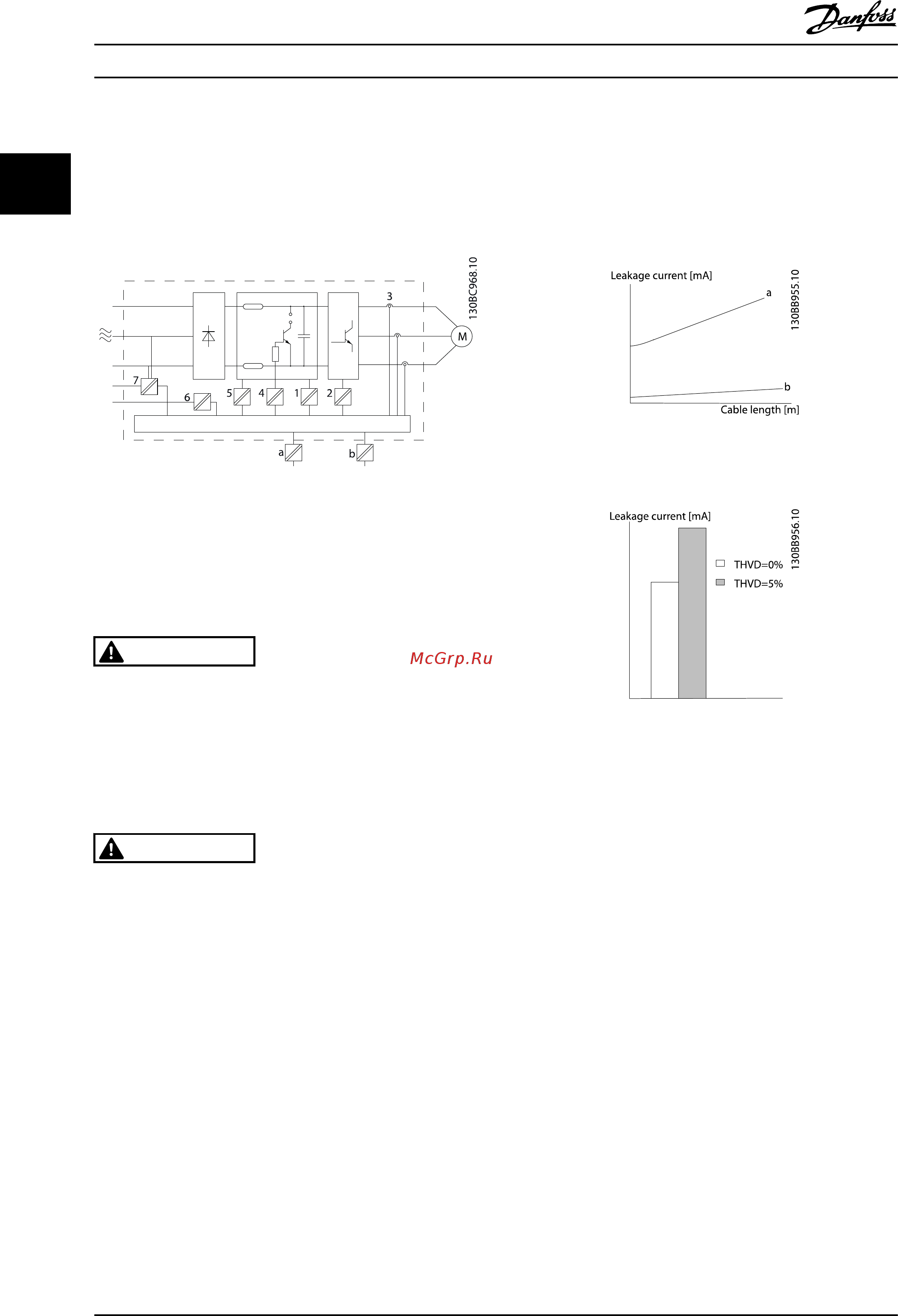 Danfoss VLT Refrigeration Drive FC-103P90KT4 [33/138] Warning