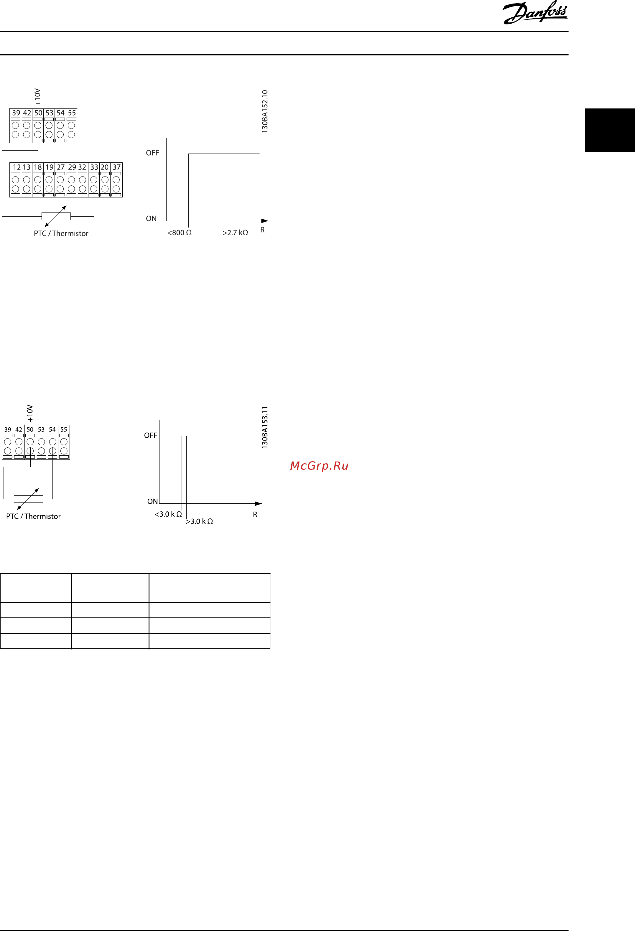 Danfoss VLT Refrigeration Drive FC-103P90KT4 Руководство по проектированию онлайн [36/138] 455207