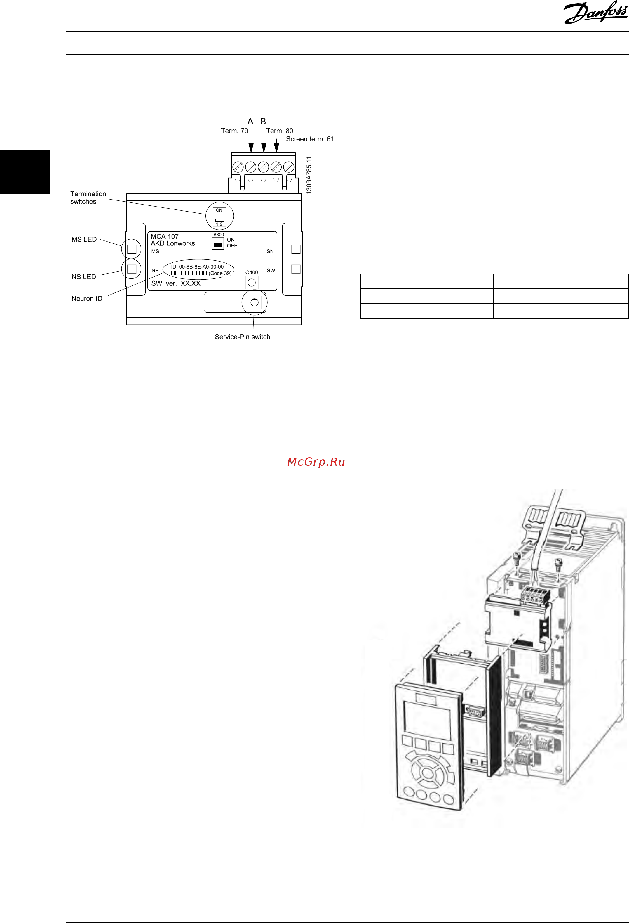 Danfoss VLT Refrigeration Drive FC103 FC-103P7K5T2 [45/138] The lonworks option