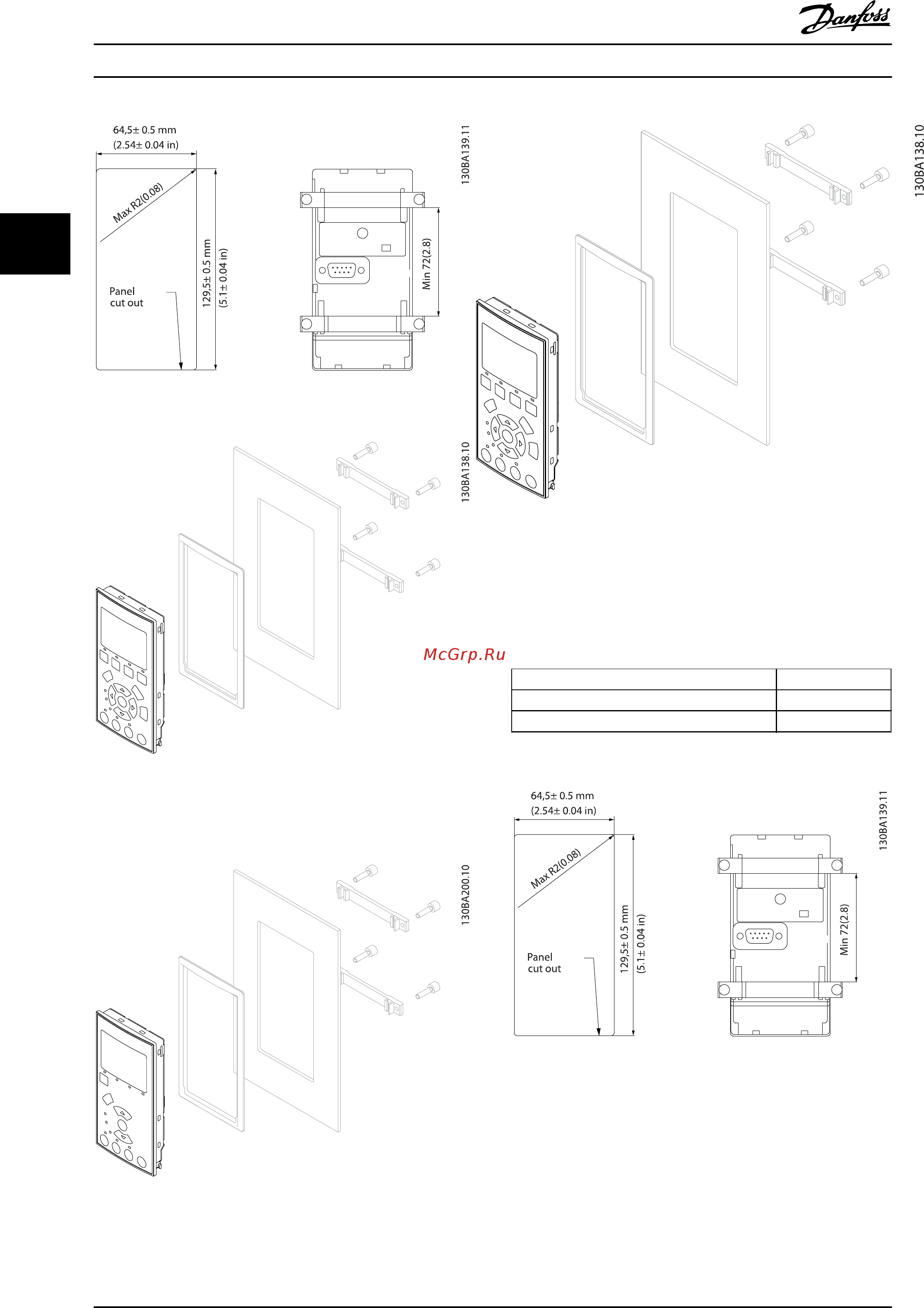Danfoss VLT Refrigeration Drive FC-103P90KT4 [47/138] Refrigeration drive design guide