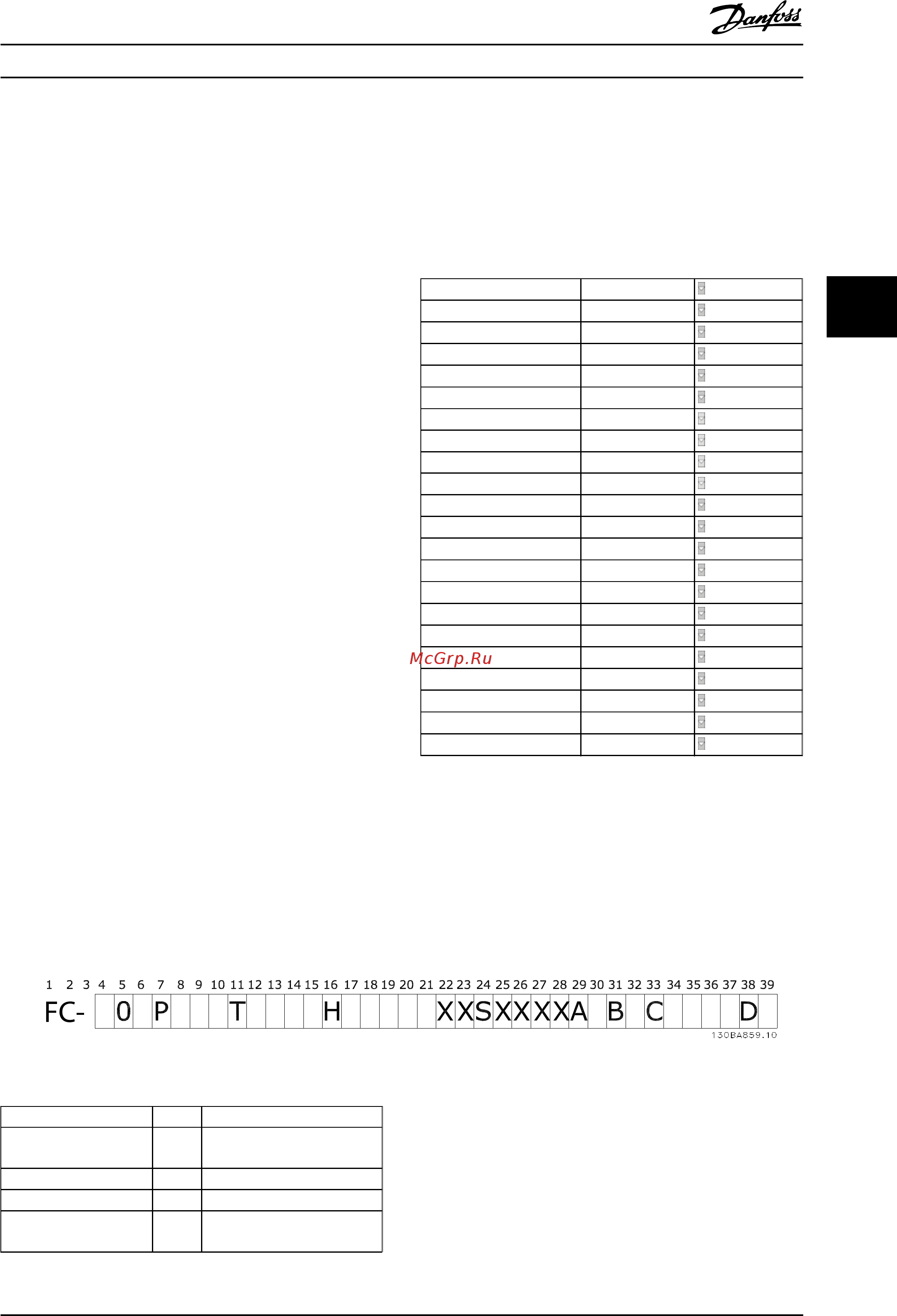 Danfoss VLT Refrigeration Drive FC-103P90KT4 [52/138] How to order