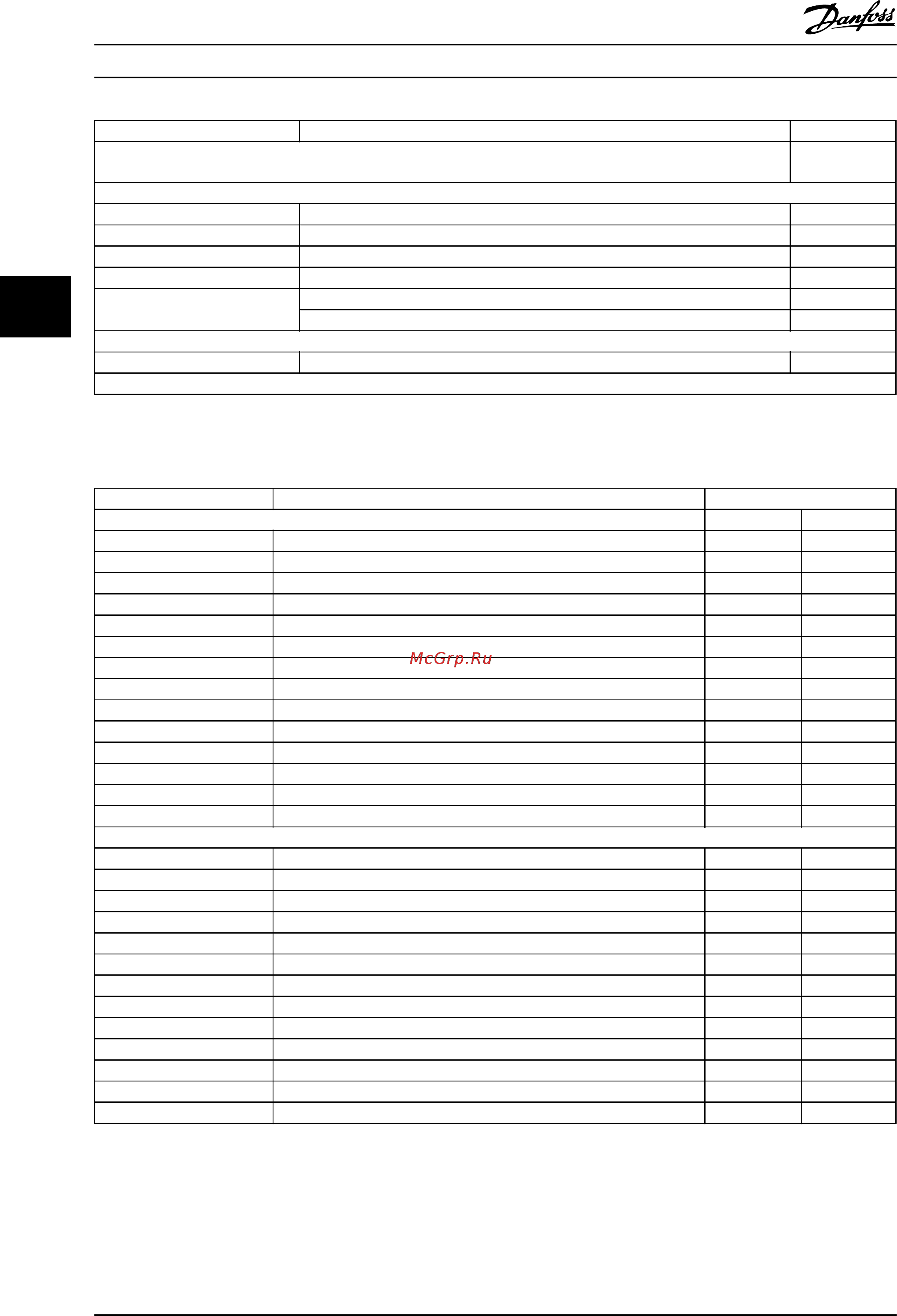 Danfoss VLT Refrigeration Drive FC-103P90KT4 [55/138] Refrigeration drive design guide