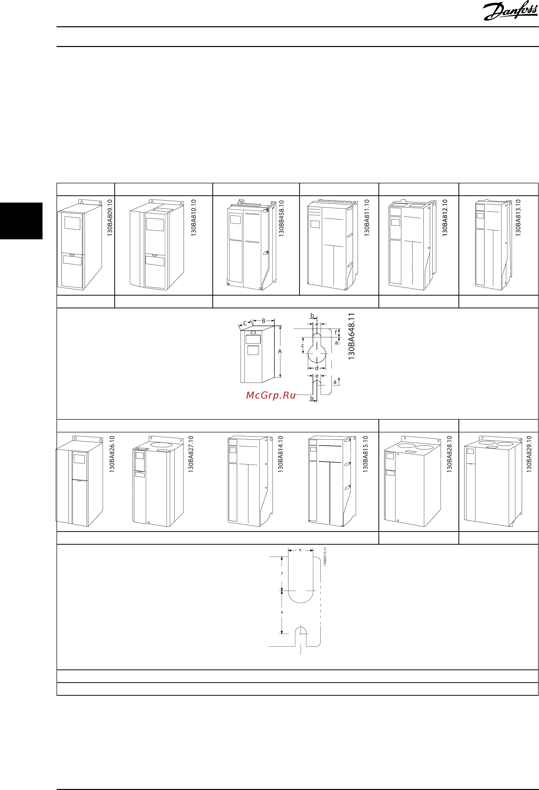 Danfoss VLT Refrigeration Drive FC103 FC-103P3K0T2 [57/138] How to install