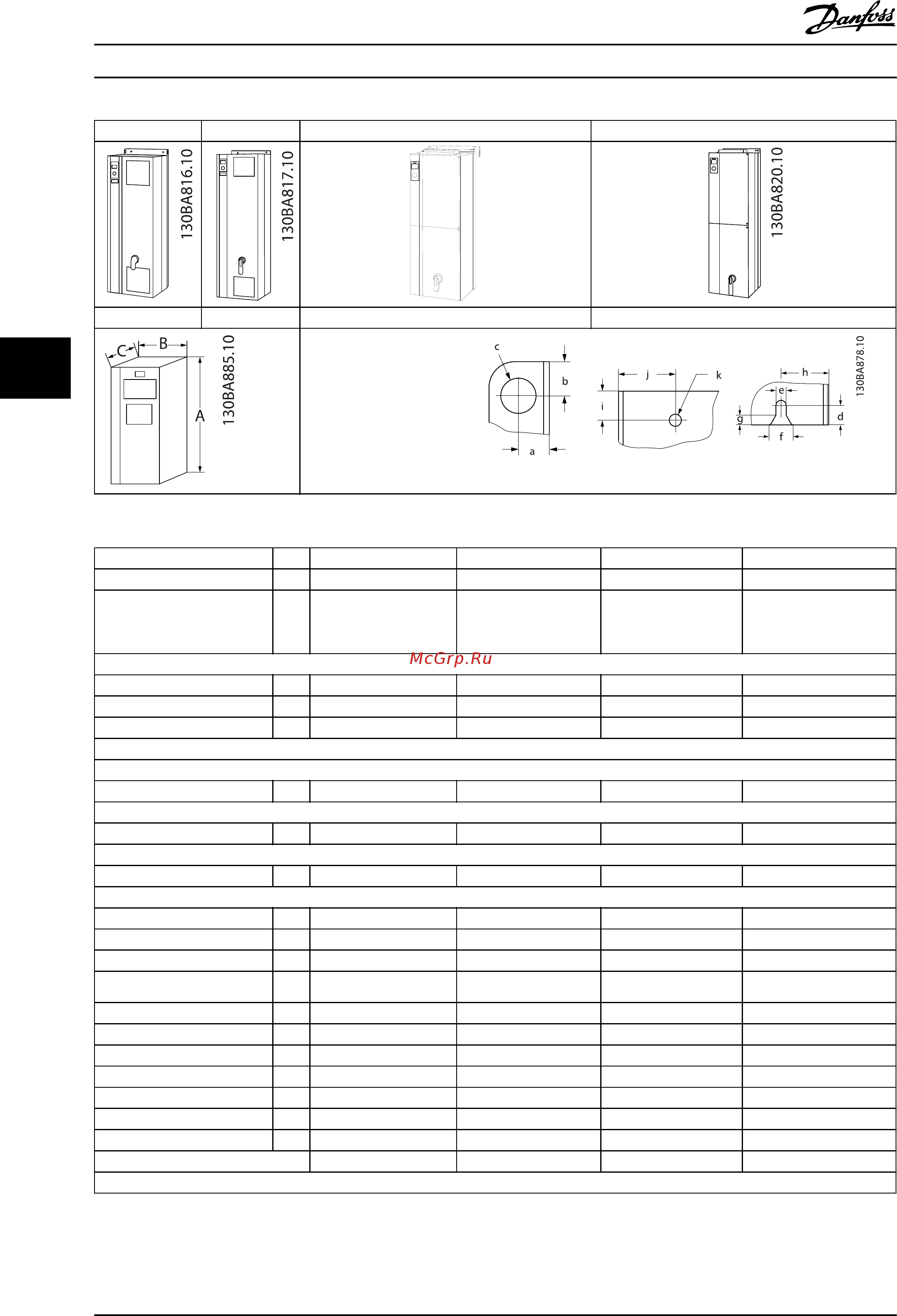 Danfoss VLT Refrigeration Drive FC-103P90KT4 [59/138] Refrigeration drive design guide