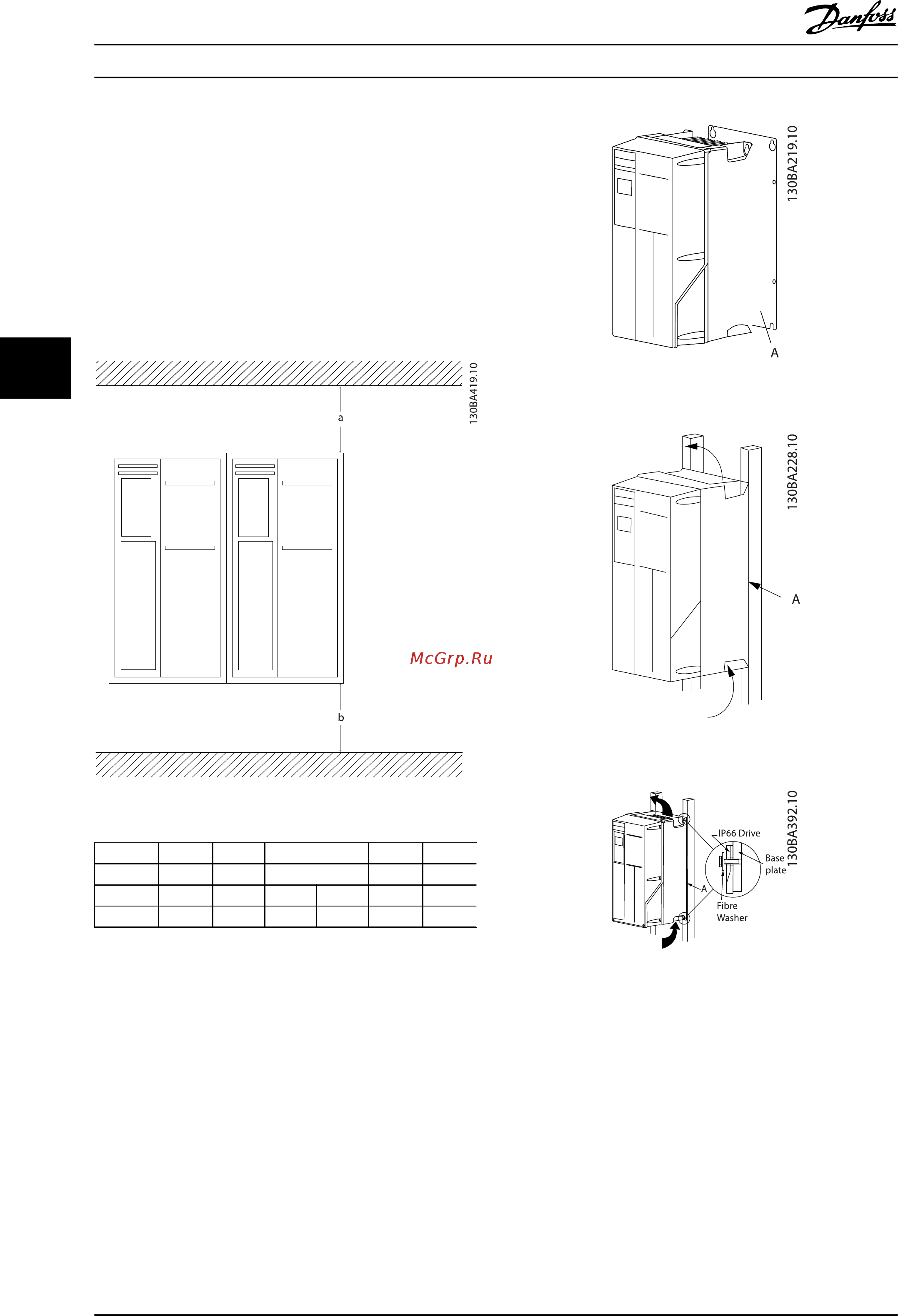 Danfoss VLT Refrigeration Drive FC103 FC-103P3K7T2 [61/138] Mechanical mounting
