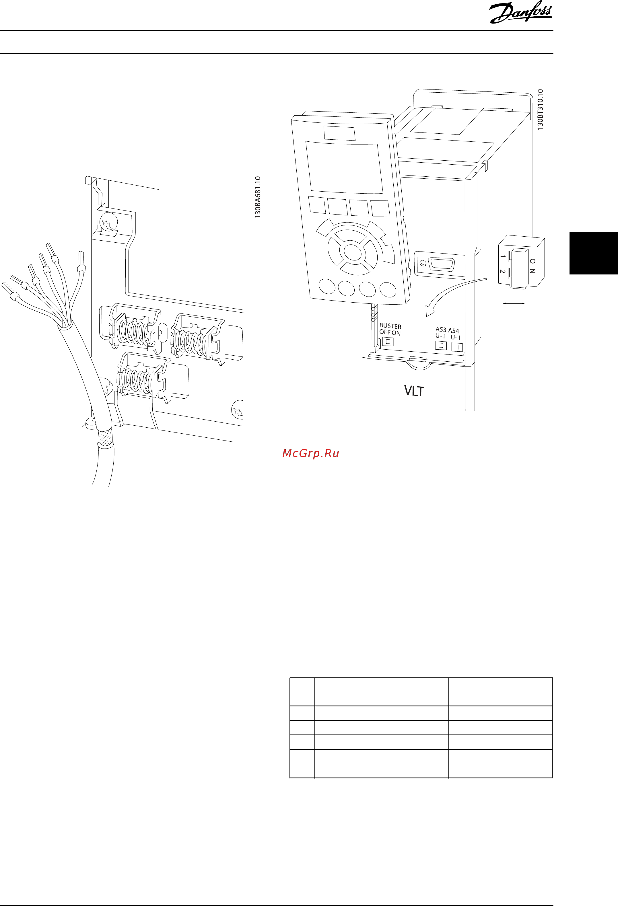Danfoss VLT Refrigeration Drive FC-103P37KT4 [72/138] Switches s201 s202 and s801