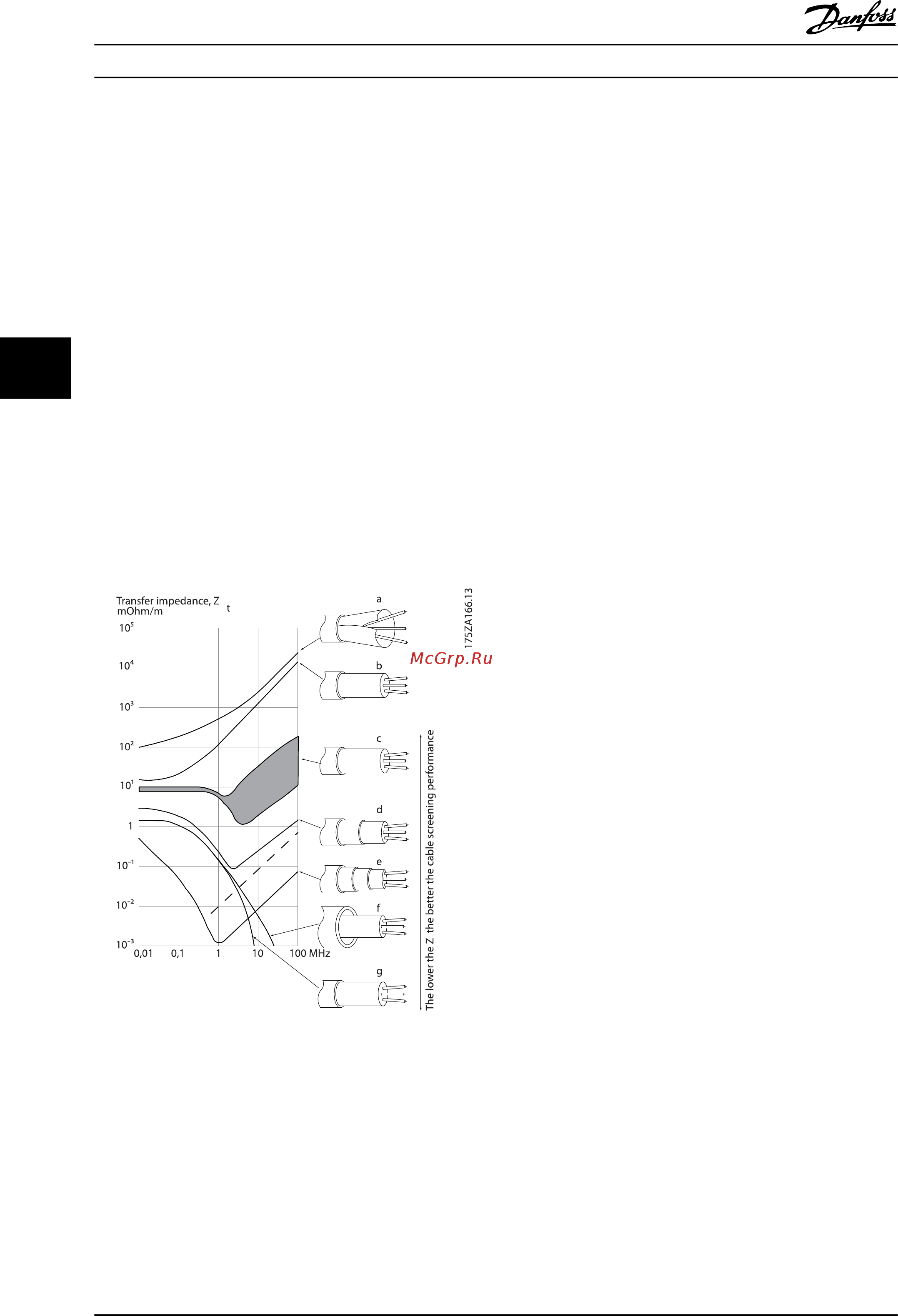 Danfoss VLT Refrigeration Drive FC-103P37KT4 [81/138] Earthing of screened armoured control cables
