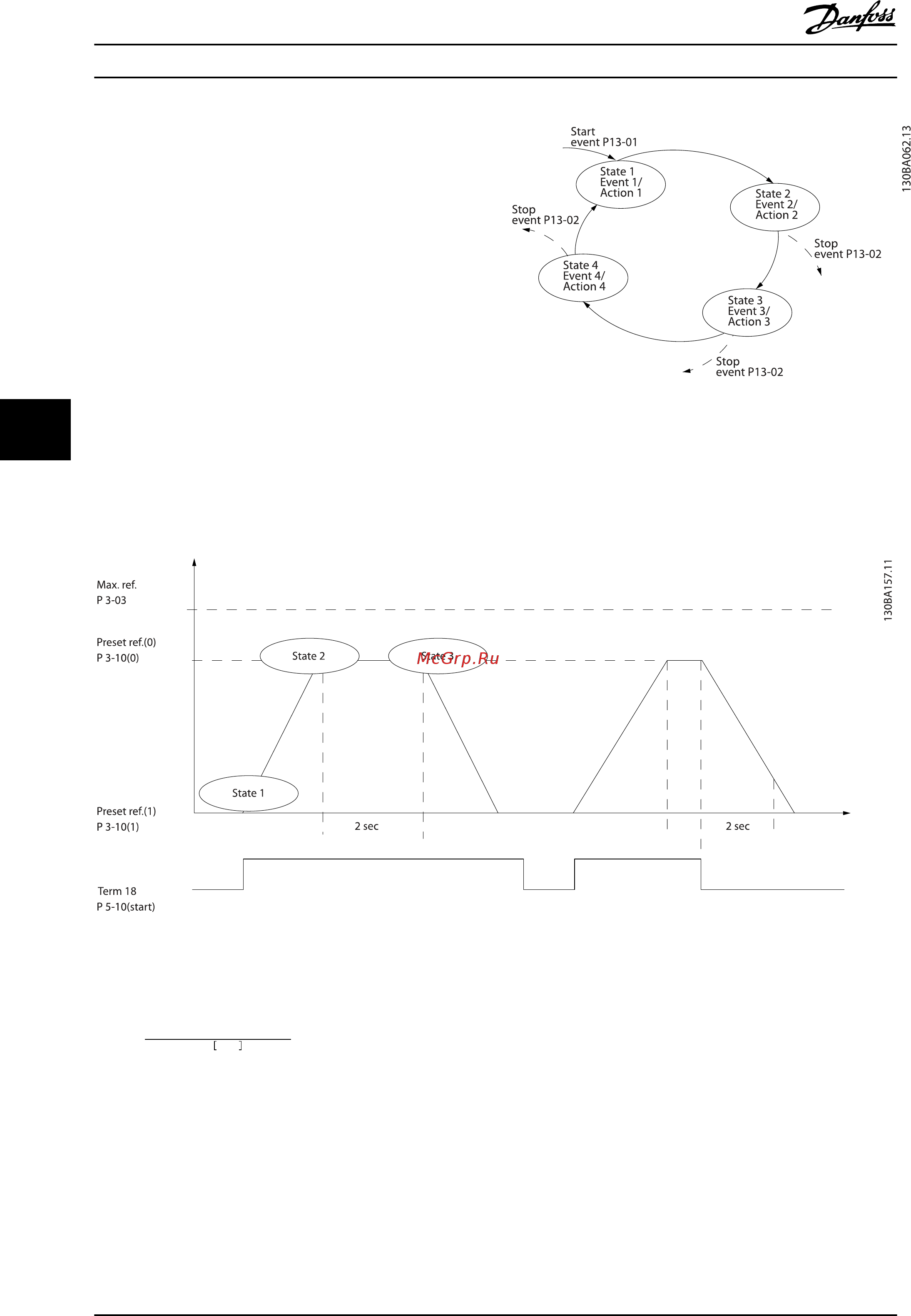 Danfoss VLT Refrigeration Drive FC-103P90KT4 [85/138] Slc application example