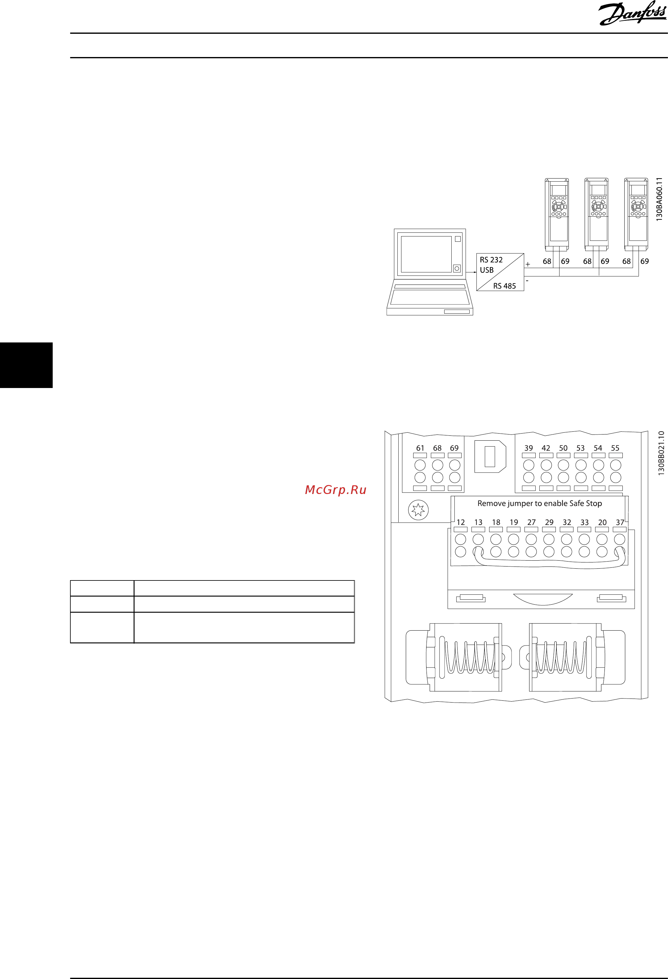 Danfoss VLT Refrigeration Drive FC-103P90KT4 [87/138] Rs 485 installation and set up