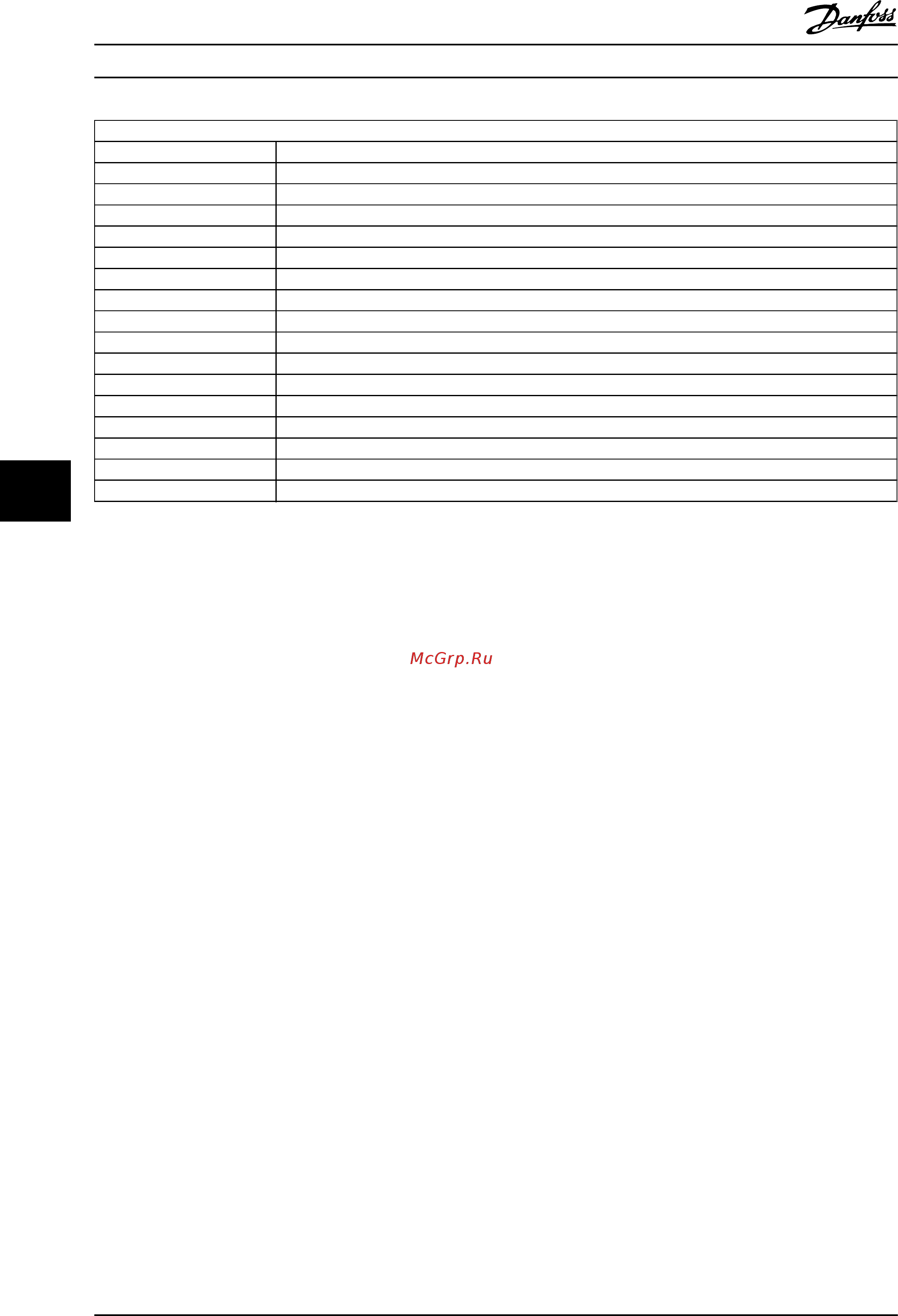 Danfoss VLT Refrigeration Drive FC-103N160 [97/138] Refrigeration drive design guide
