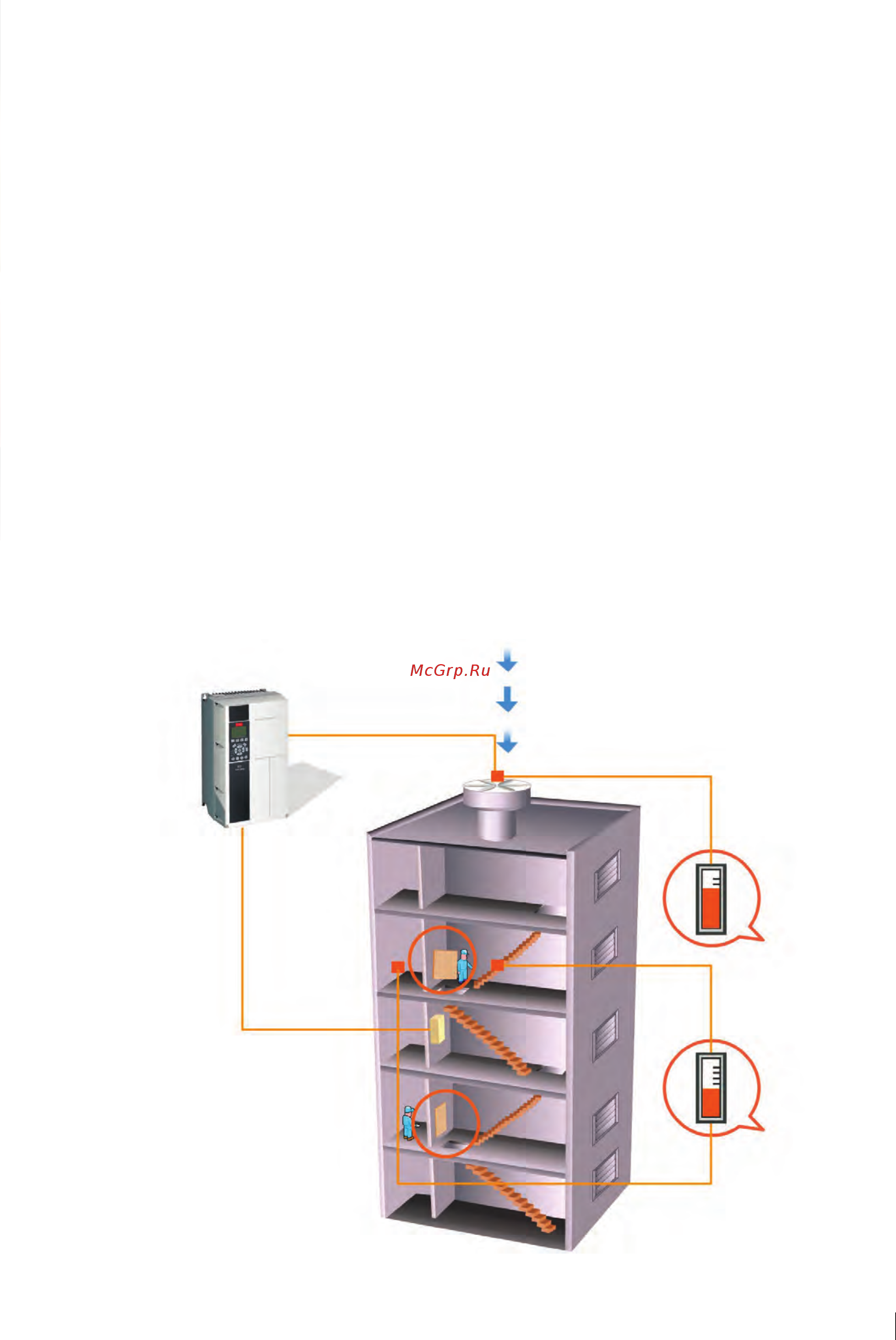 Danfoss VLT HVAC Drive FC-102P7K5T4 [15/52] Безопасность интеграции
