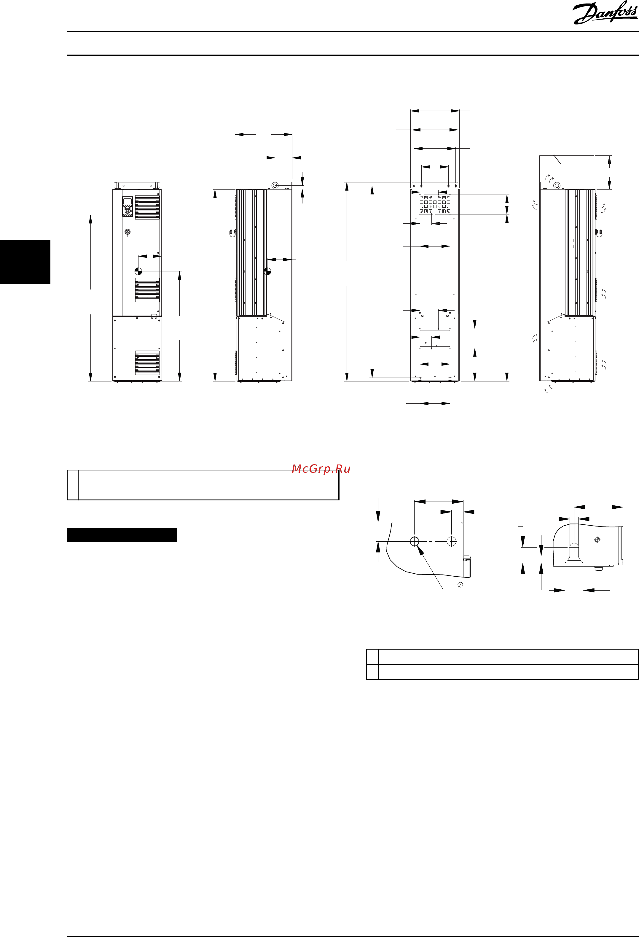 Danfoss VLT HVAC Drive FC-102P4K0T4 [100/254] Уведомление