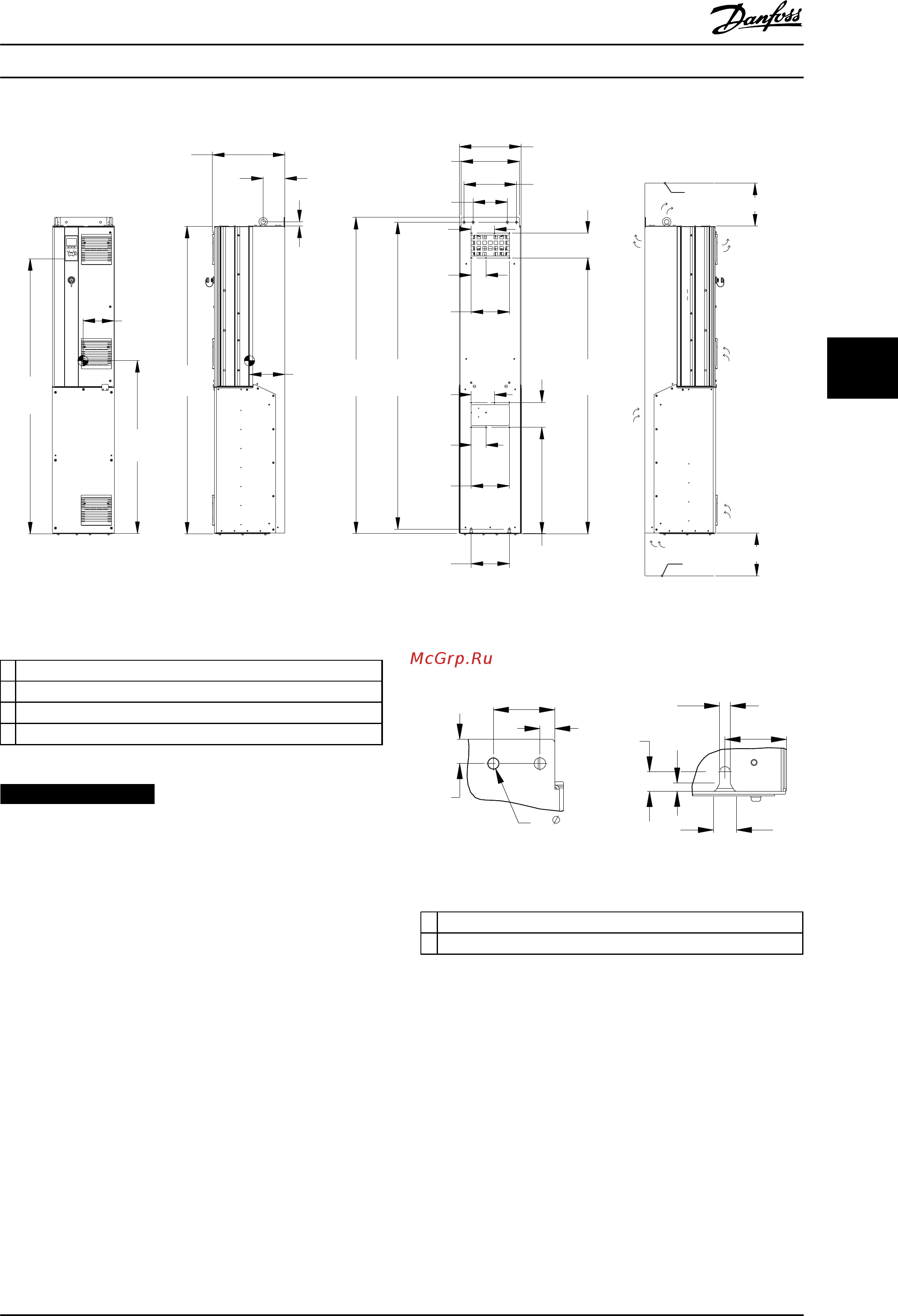 Danfoss VLT HVAC Drive FC-102P4K0T4 [101/254] Уведомление