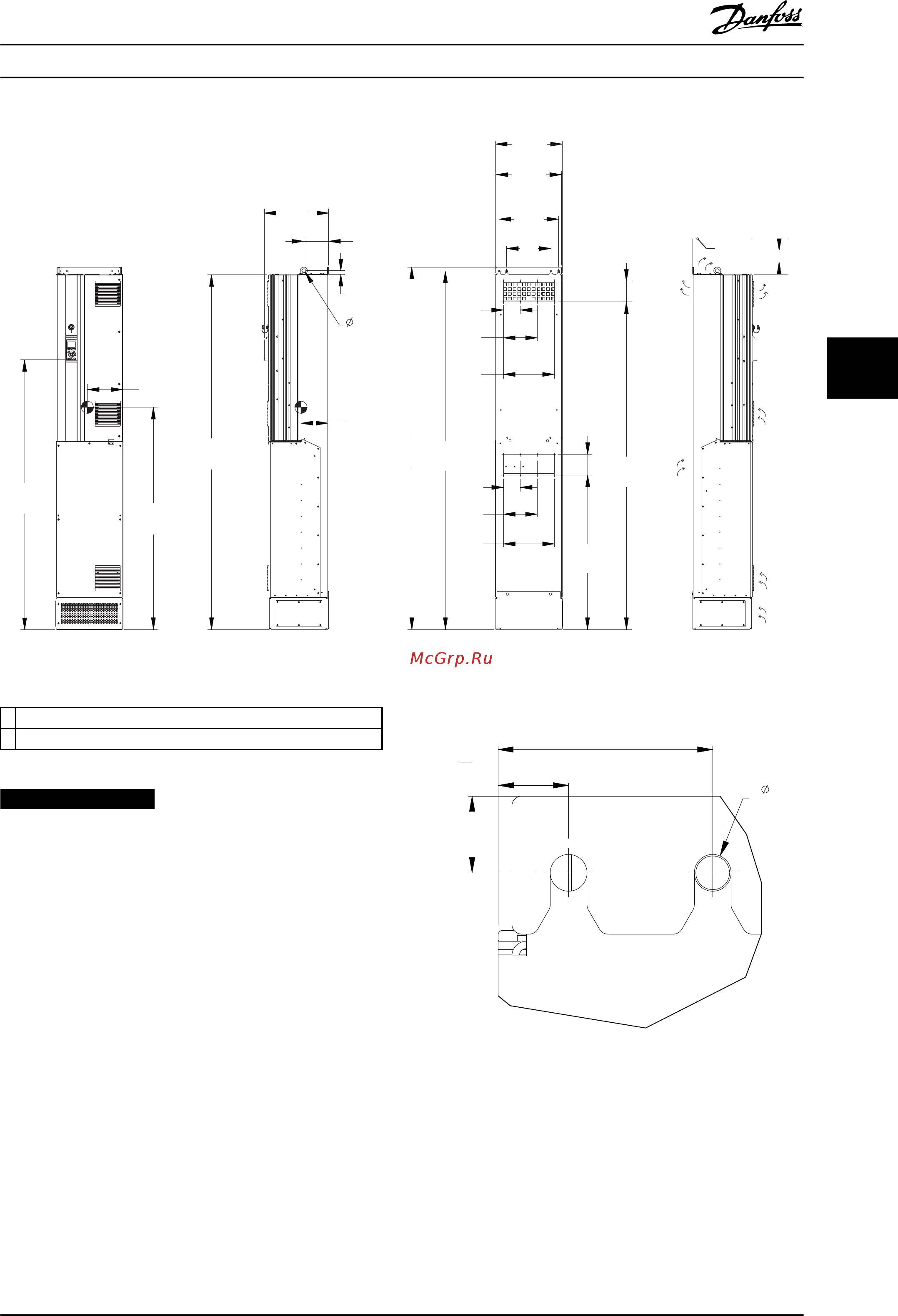 Danfoss VLT HVAC Drive FC-102P22KT2 [103/254] Уведомление