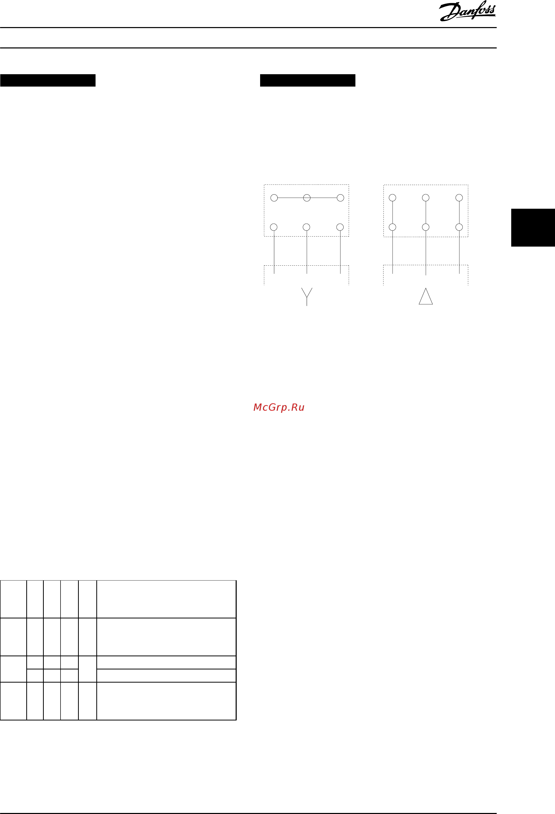 Danfoss VLT HVAC Drive FC-102P2K2T4 [129/254] Уведомление