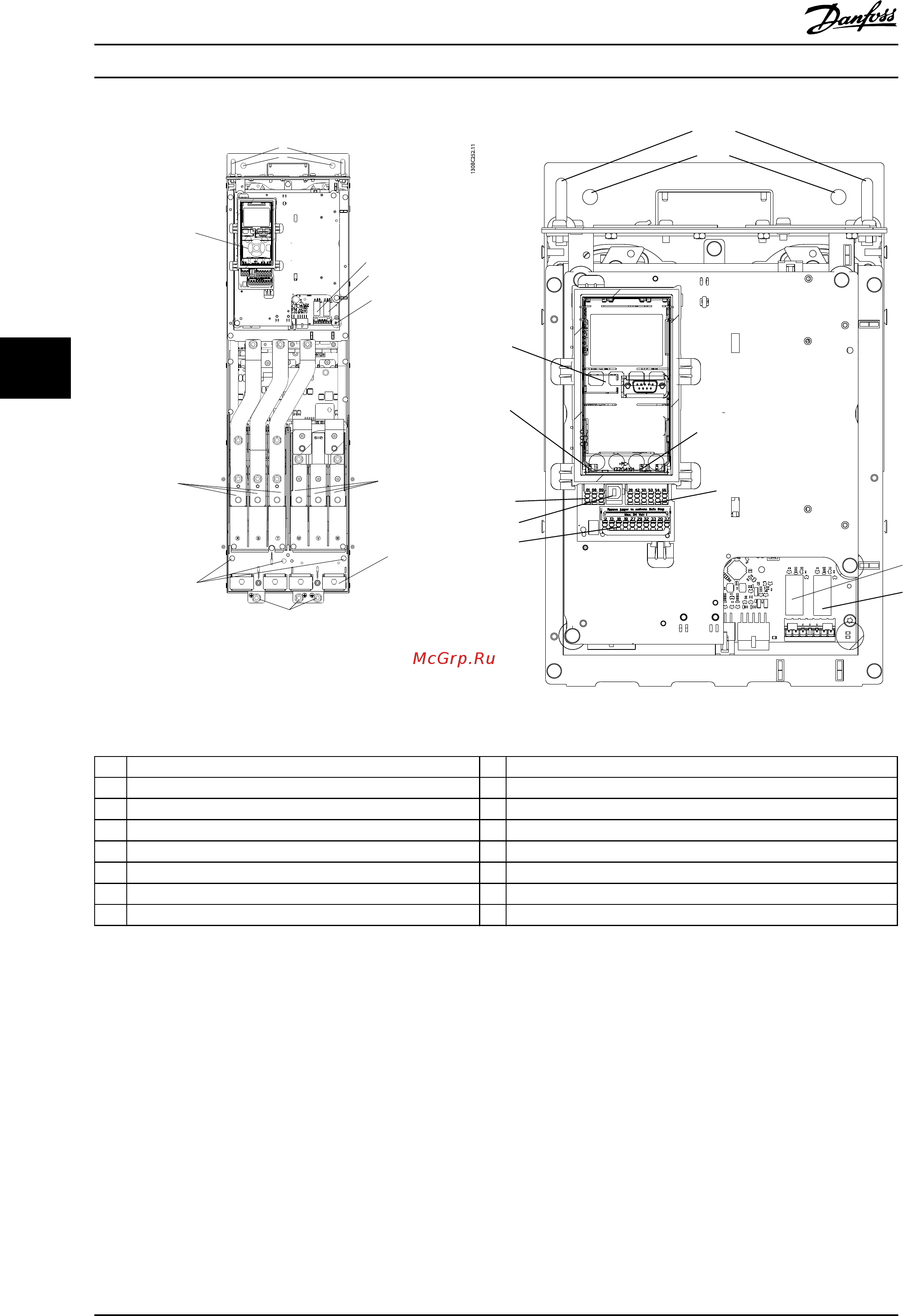 Danfoss VLT HVAC Drive FC-102P22KT4 [130/254] Hvac drive fc 102