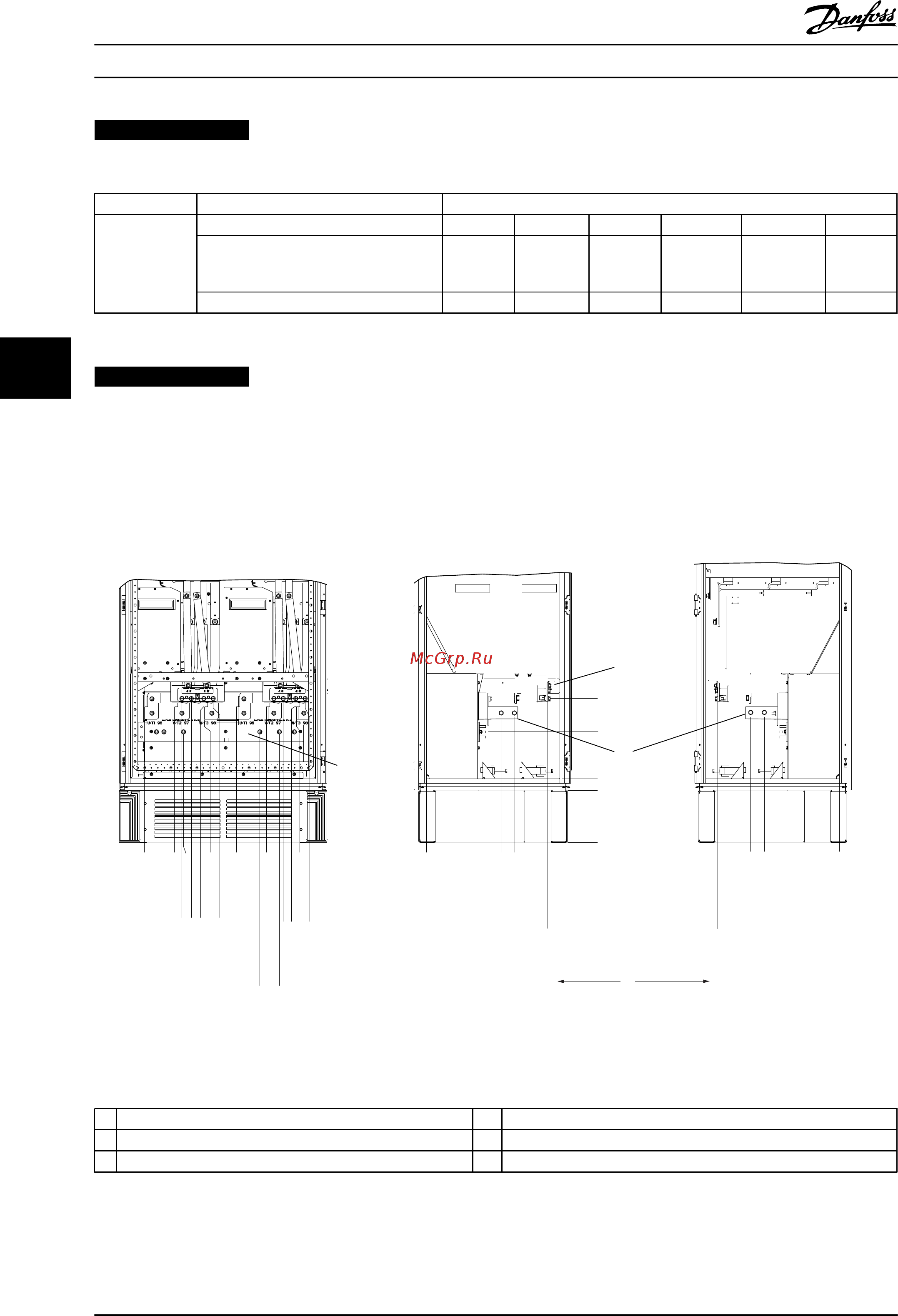 Danfoss VLT HVAC Drive FC-102P5K5T4 [148/254] Уведомление