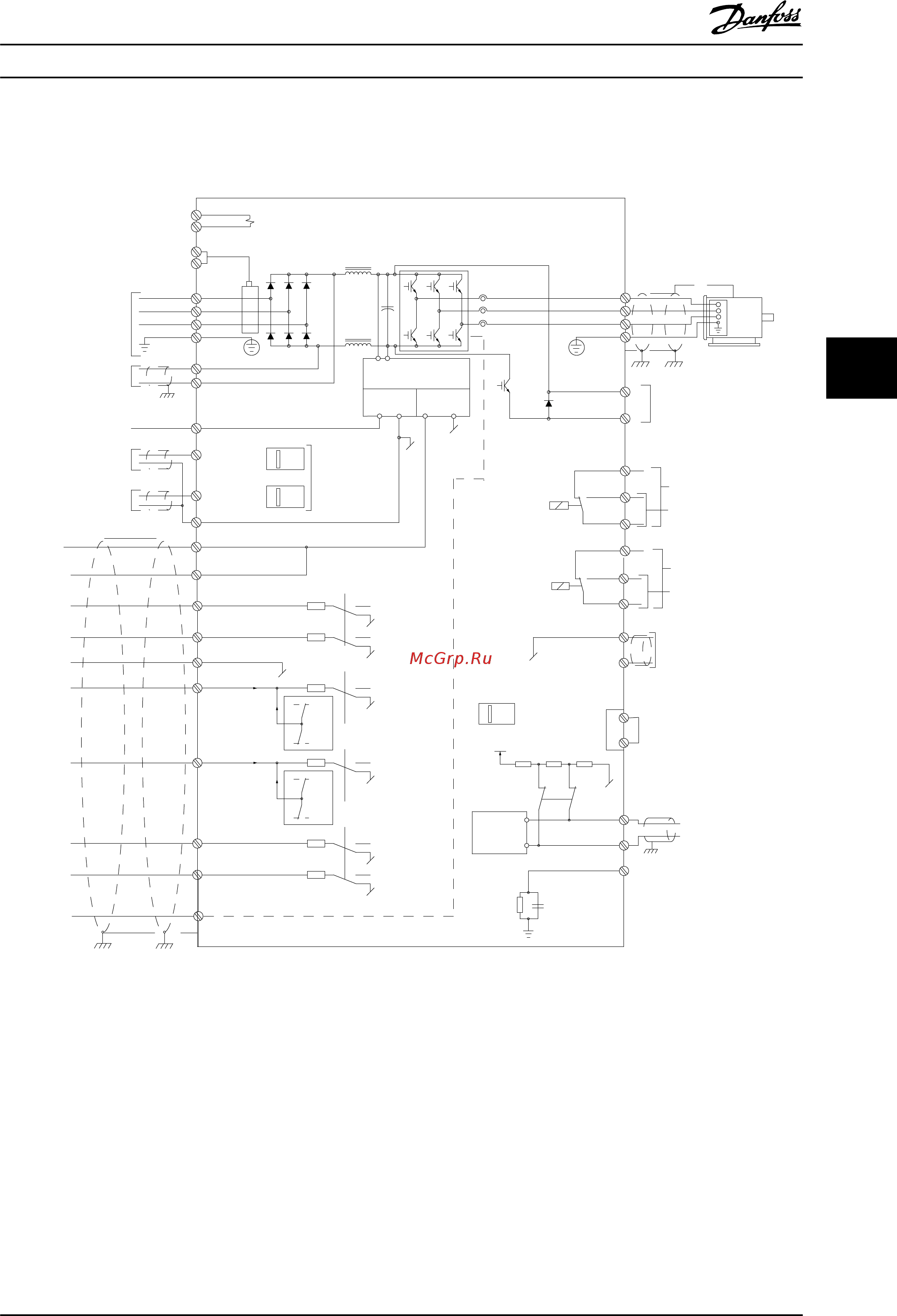 Danfoss VLT HVAC Drive FC-102P4K0T4 [159/254] Электрический монтаж кабели управления