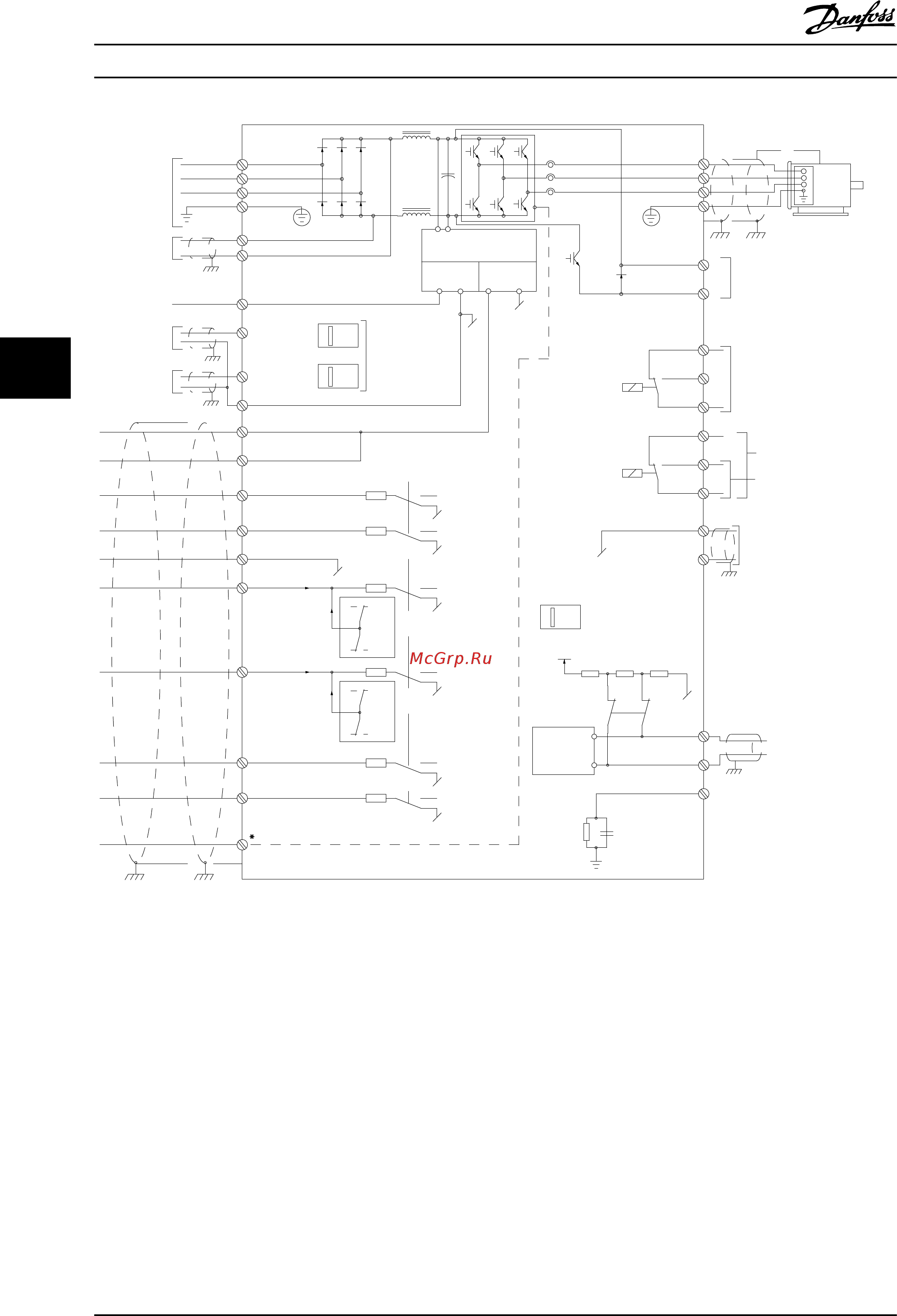 Danfoss VLT HVAC Drive FC-102P3K7T2 [160/254] Hvac drive fc 102