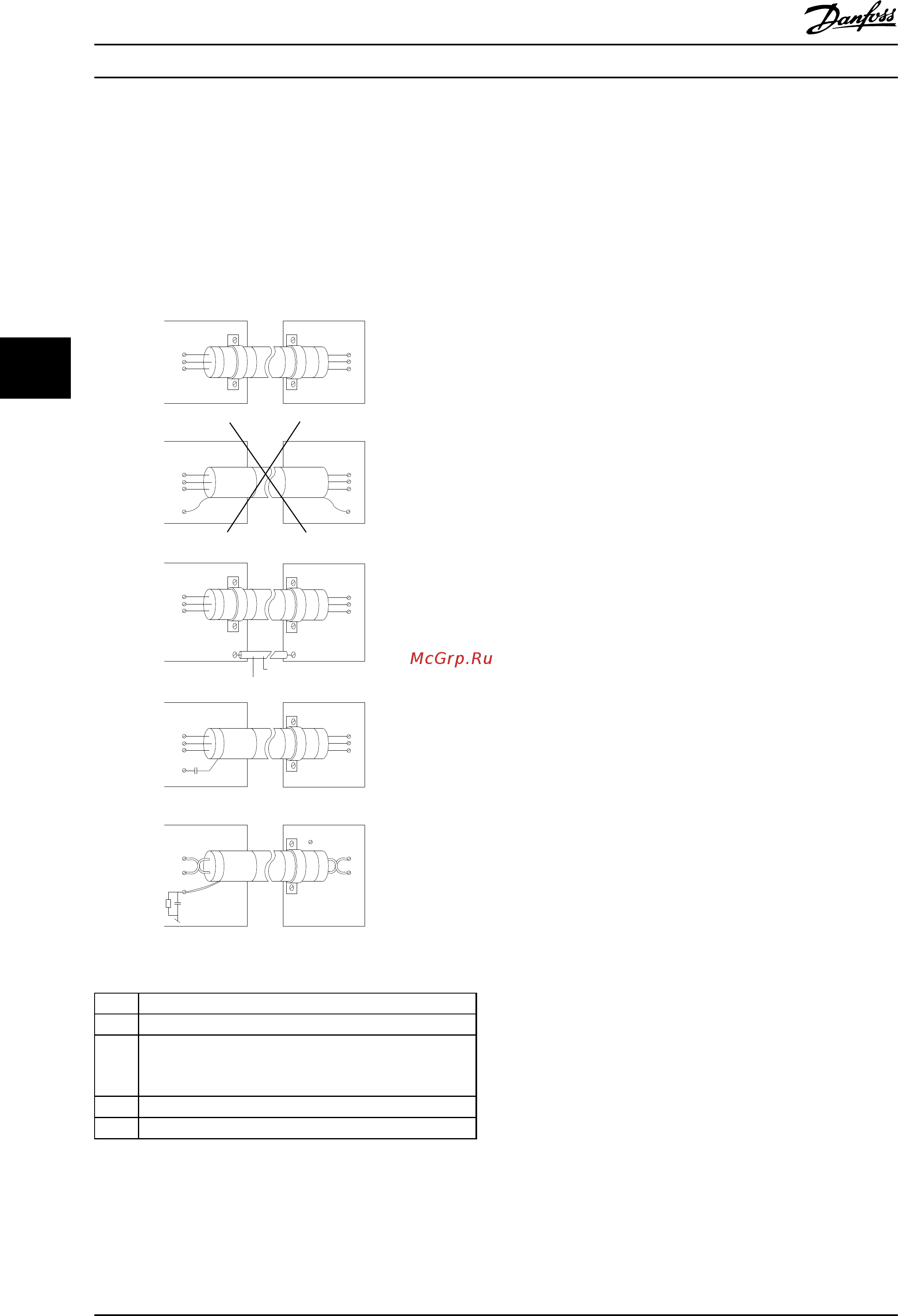 Danfoss VLT HVAC Drive FC-102P4K0T4 [178/254] Заземление экранированных защищенных кабелей управления