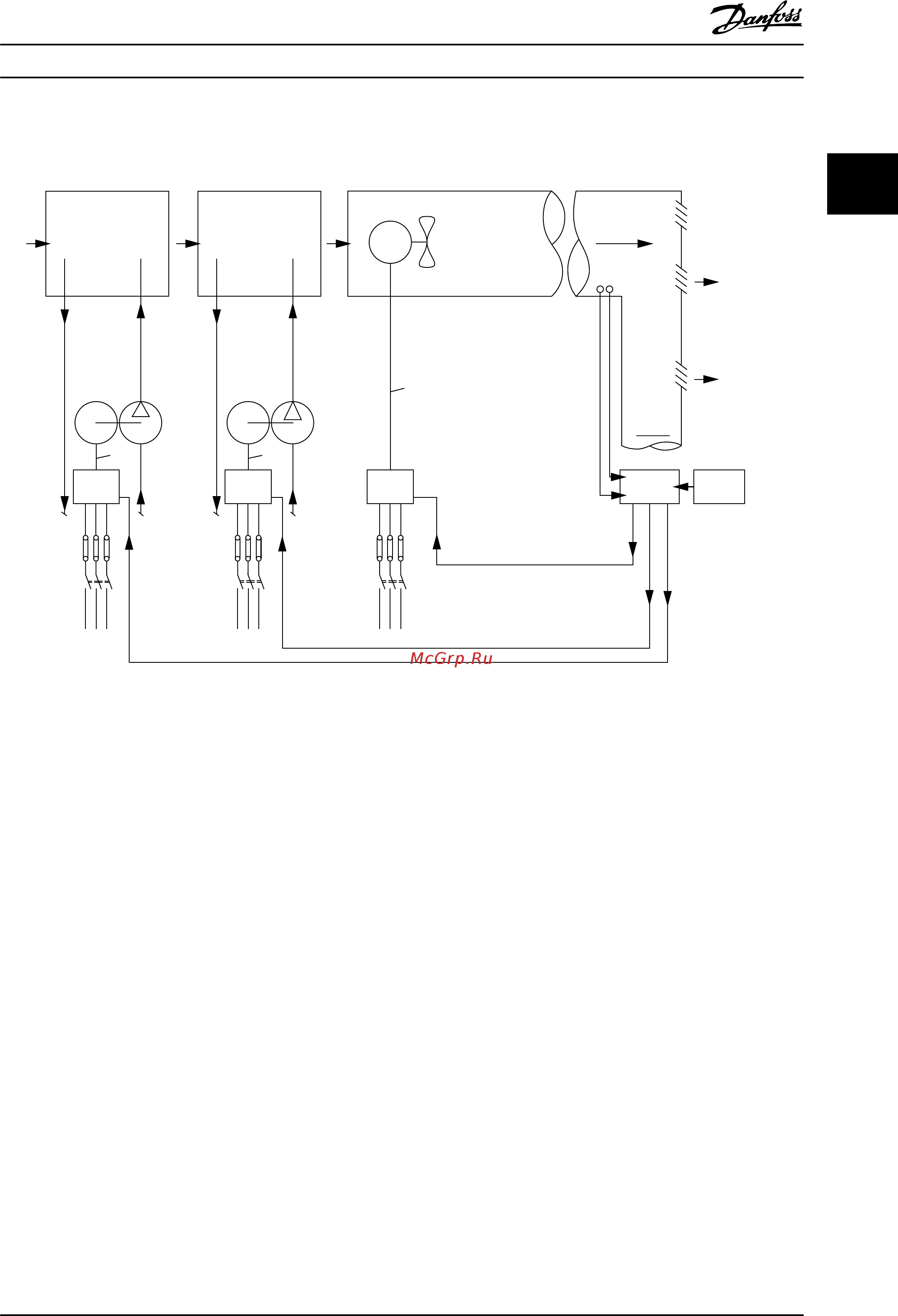 Danfoss VLT HVAC Drive FC-102P18KT4 [27/254] Ha206 1