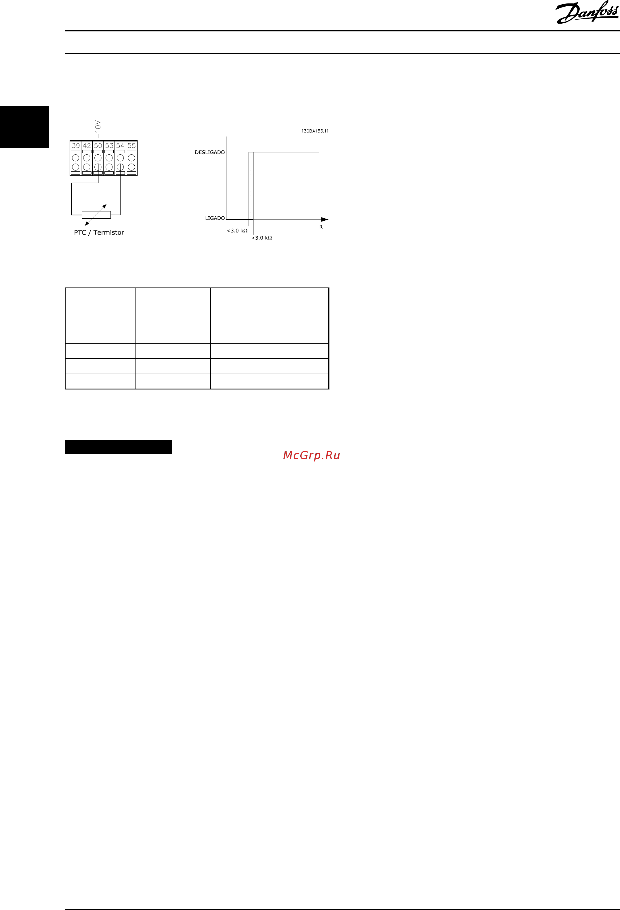 Danfoss VLT HVAC Drive FC-102P30KT4 [62/254] Уведомление