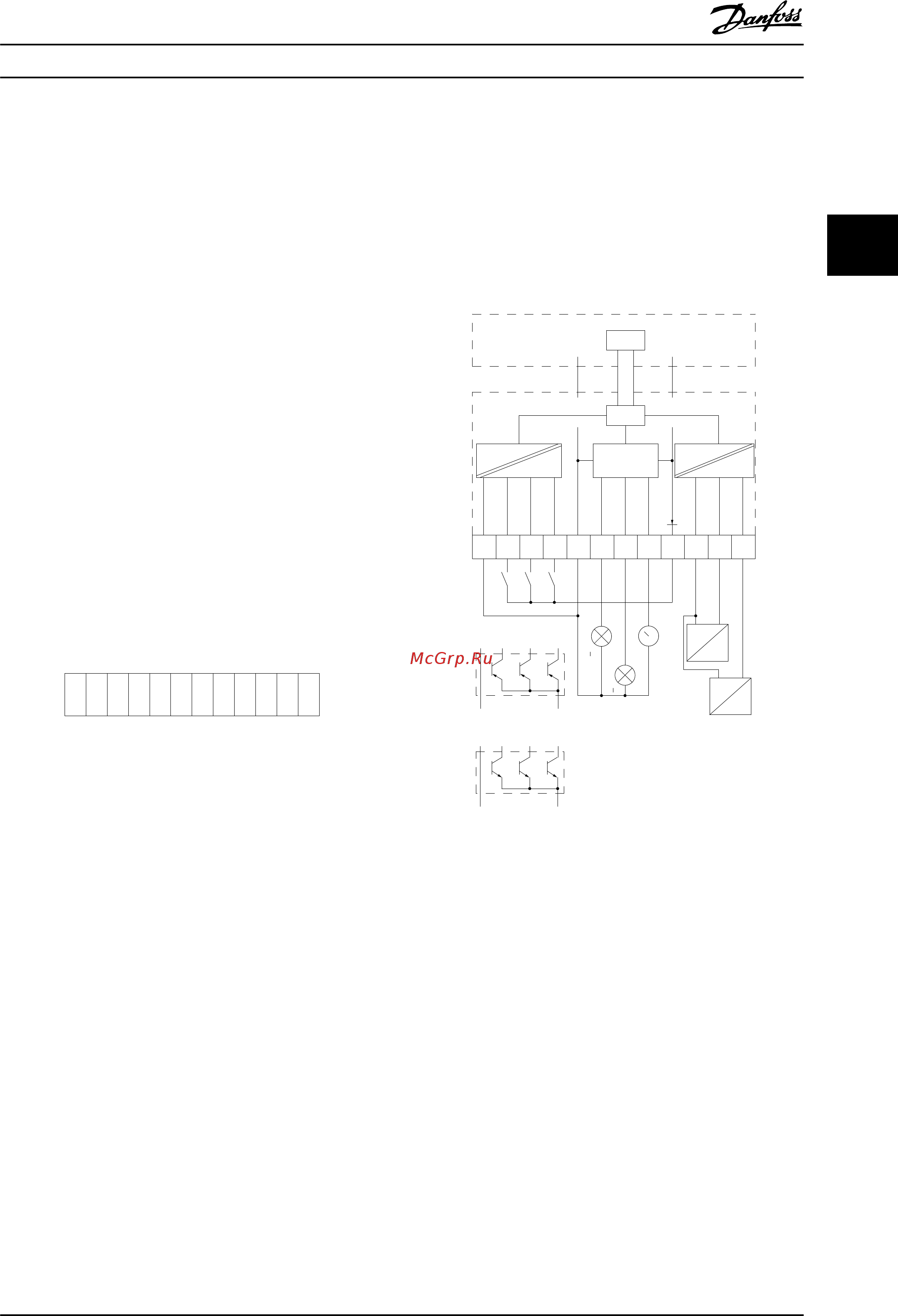 Danfoss VLT HVAC Drive FC-102P5K5T4 [63/254] Выбор