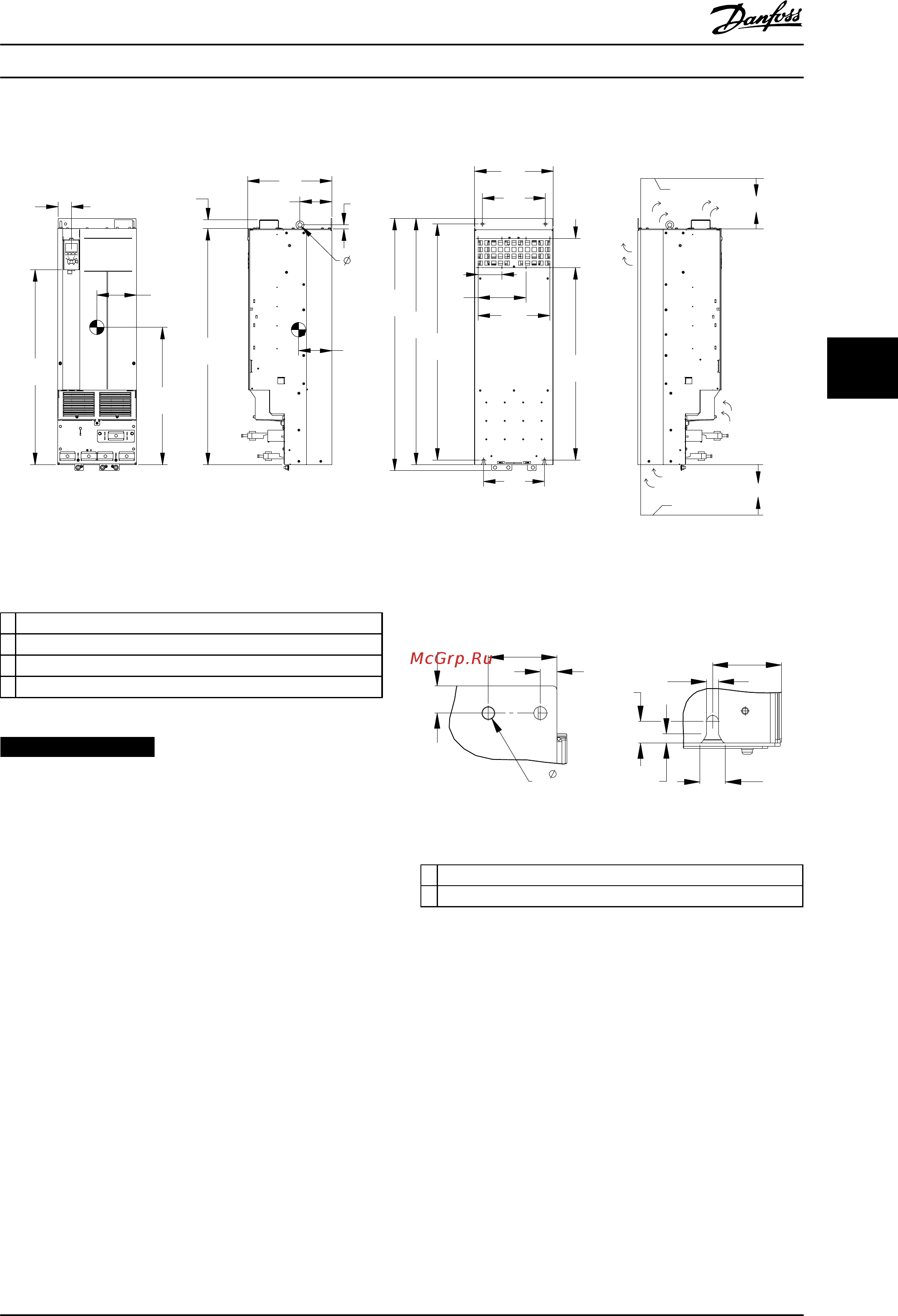 Danfoss VLT HVAC Drive FC-102P30KT2 [99/254] Уведомление