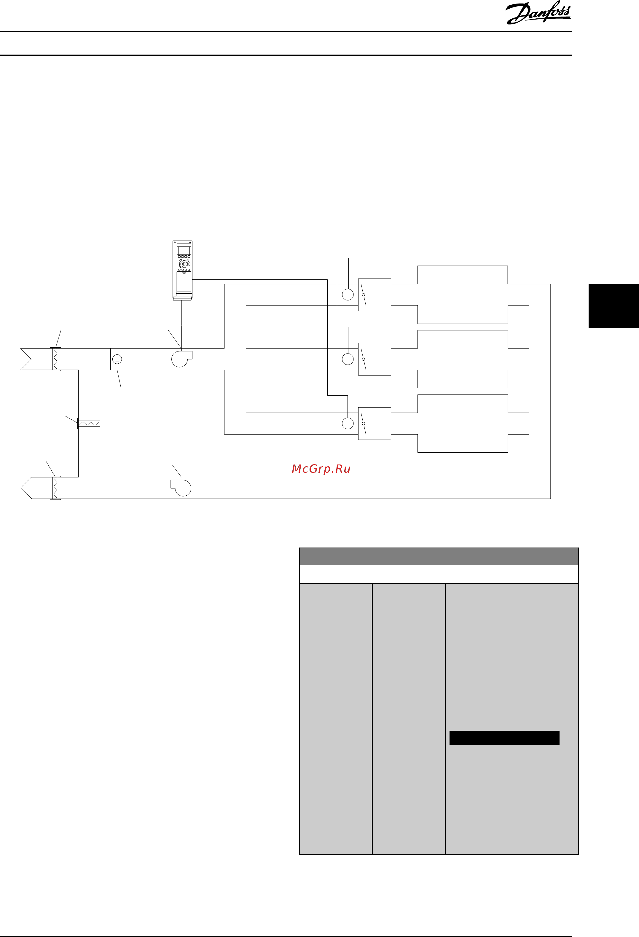 Danfoss VLT HVAC Drive FC-102P75KT4 [107/146] Уведомление