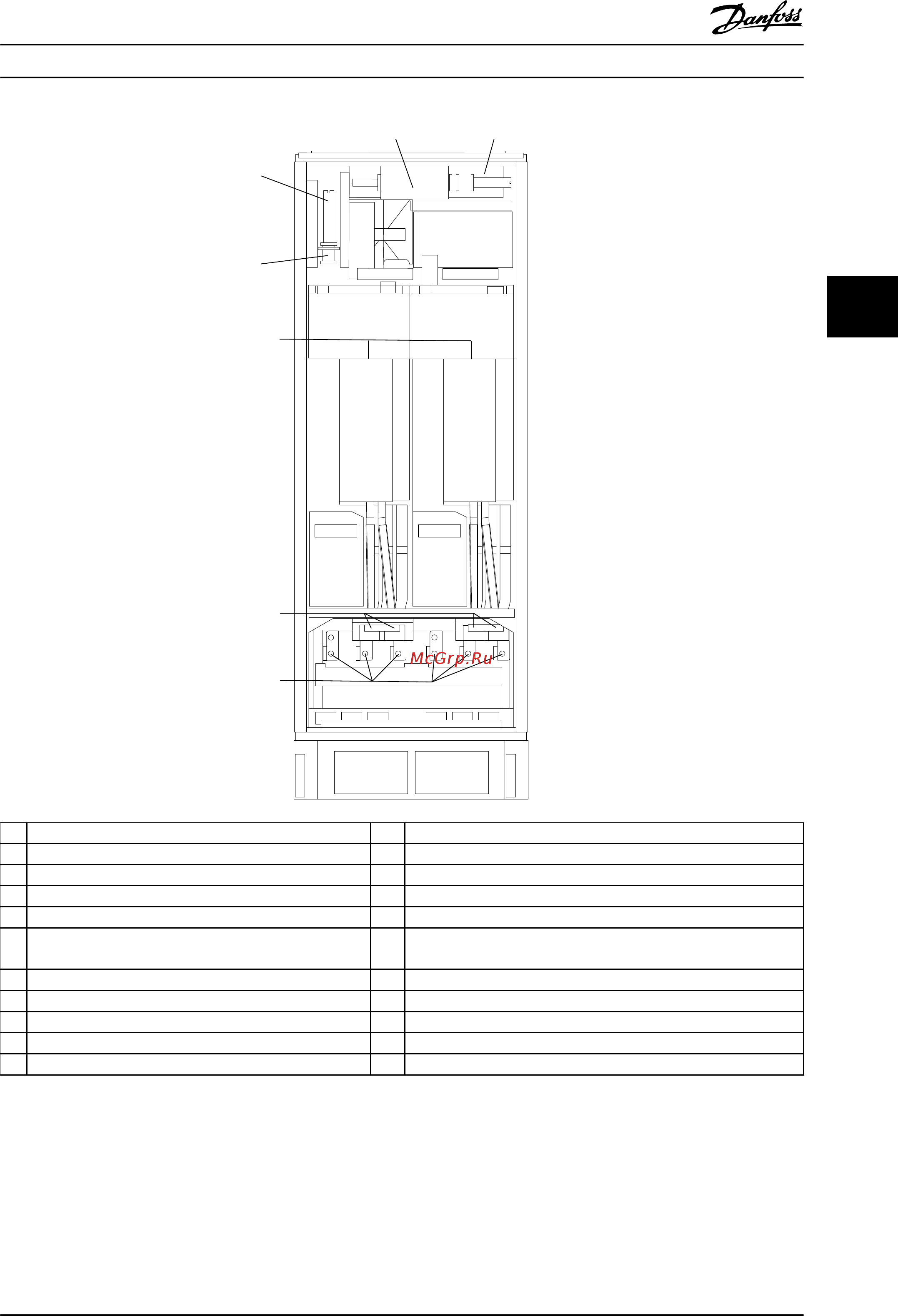 Danfoss VLT HVAC Drive FC-102P75KT4 [45/146] Электрический монтаж инструкции по эксплуатации