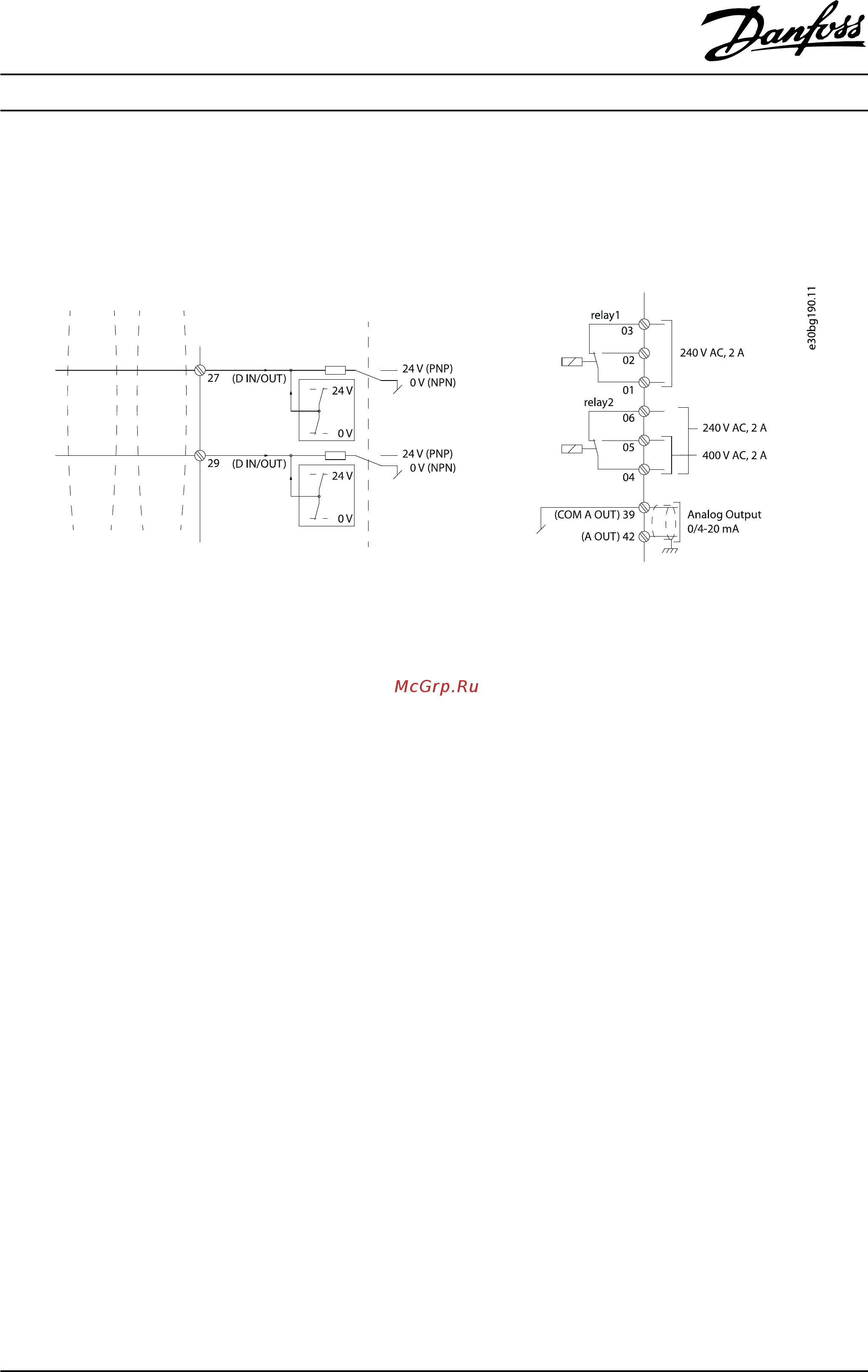 Danfoss VLT HVAC Drive FC-102P7K5T4 [5/10] Pressure signals on outputs