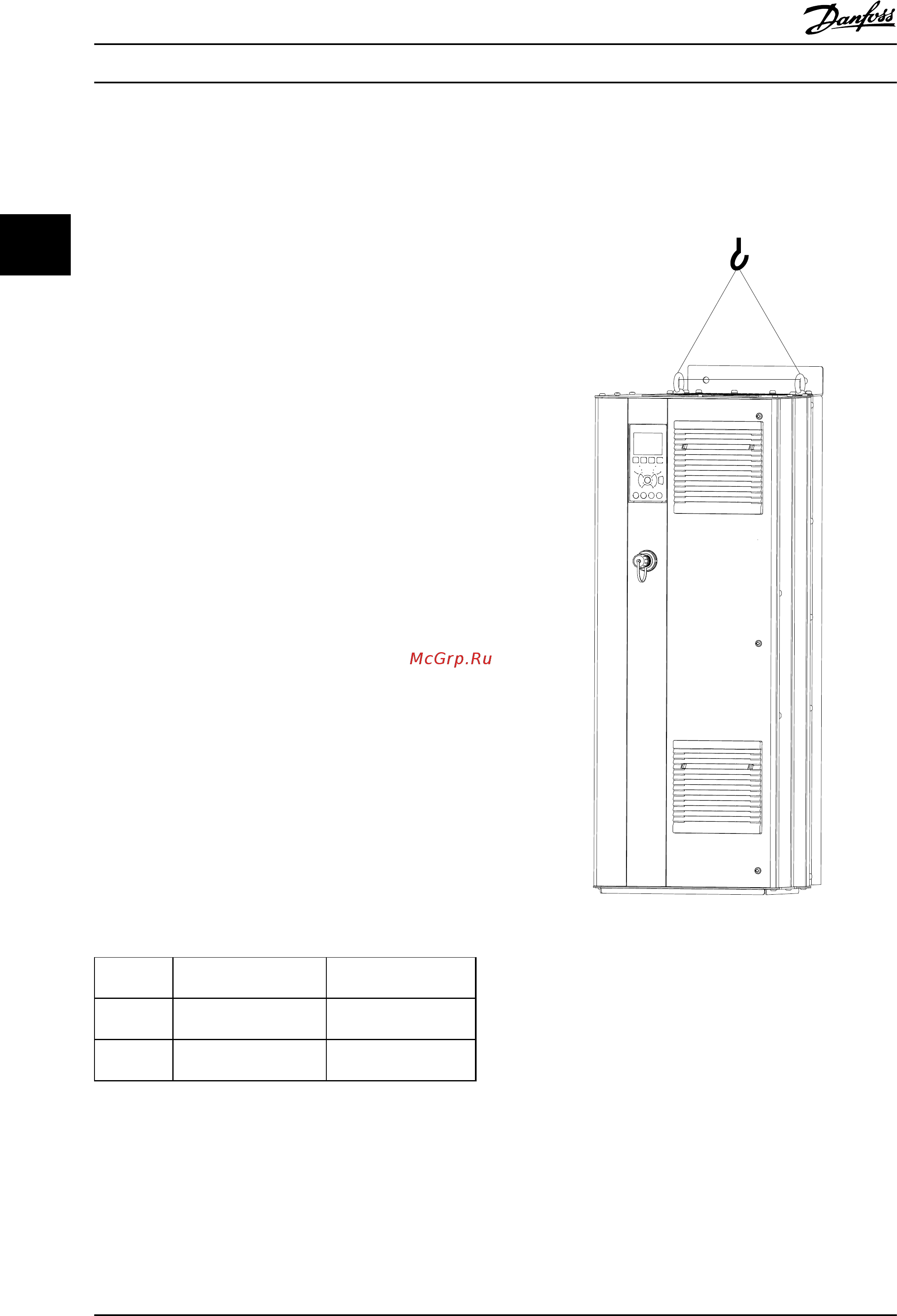 Danfoss VLT HVAC Drive FC-102P3K0T4 [14/100] Предупреждение