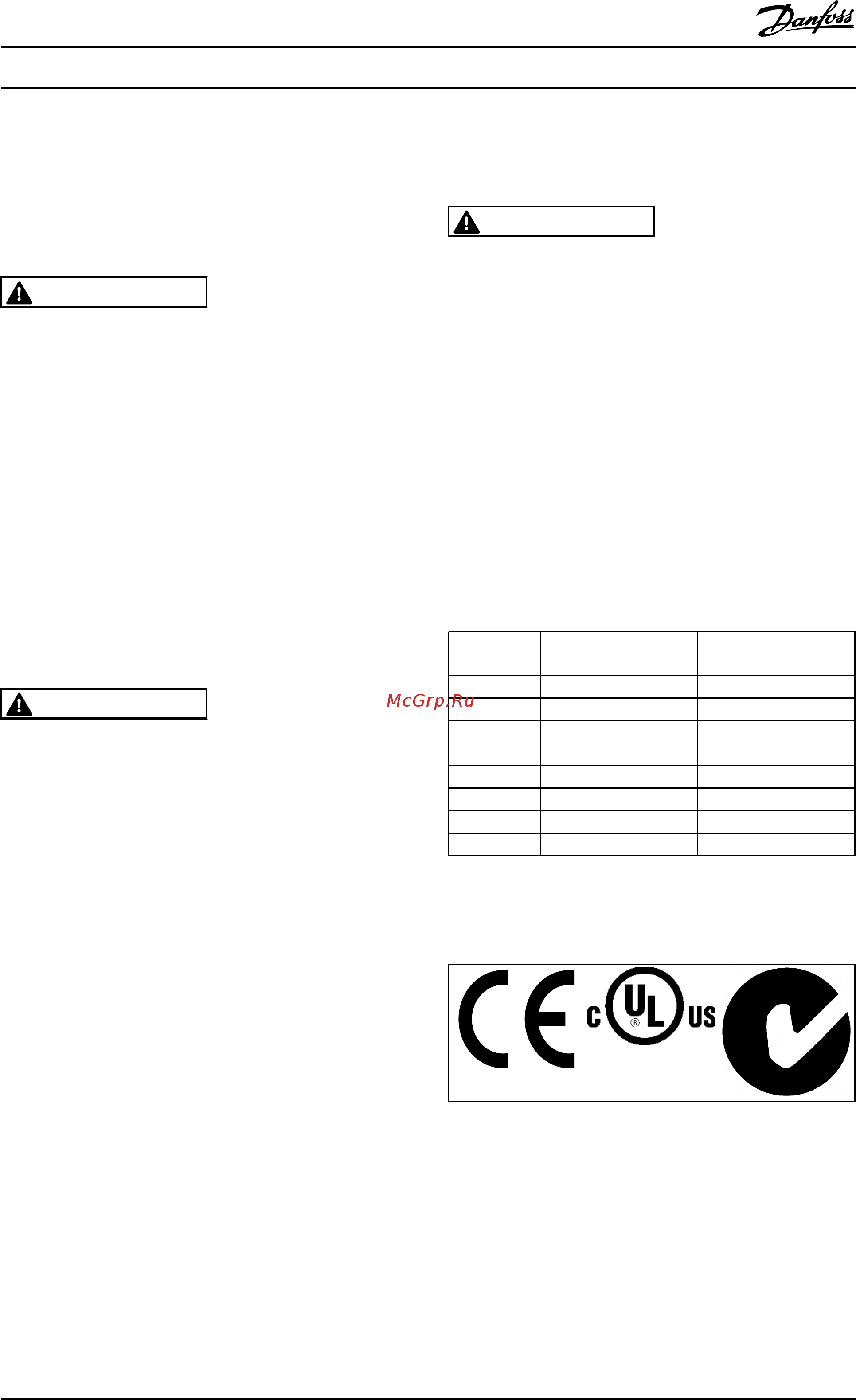 Danfoss VLT HVAC Drive FC-102P1K5T2 [3/100] Внимание
