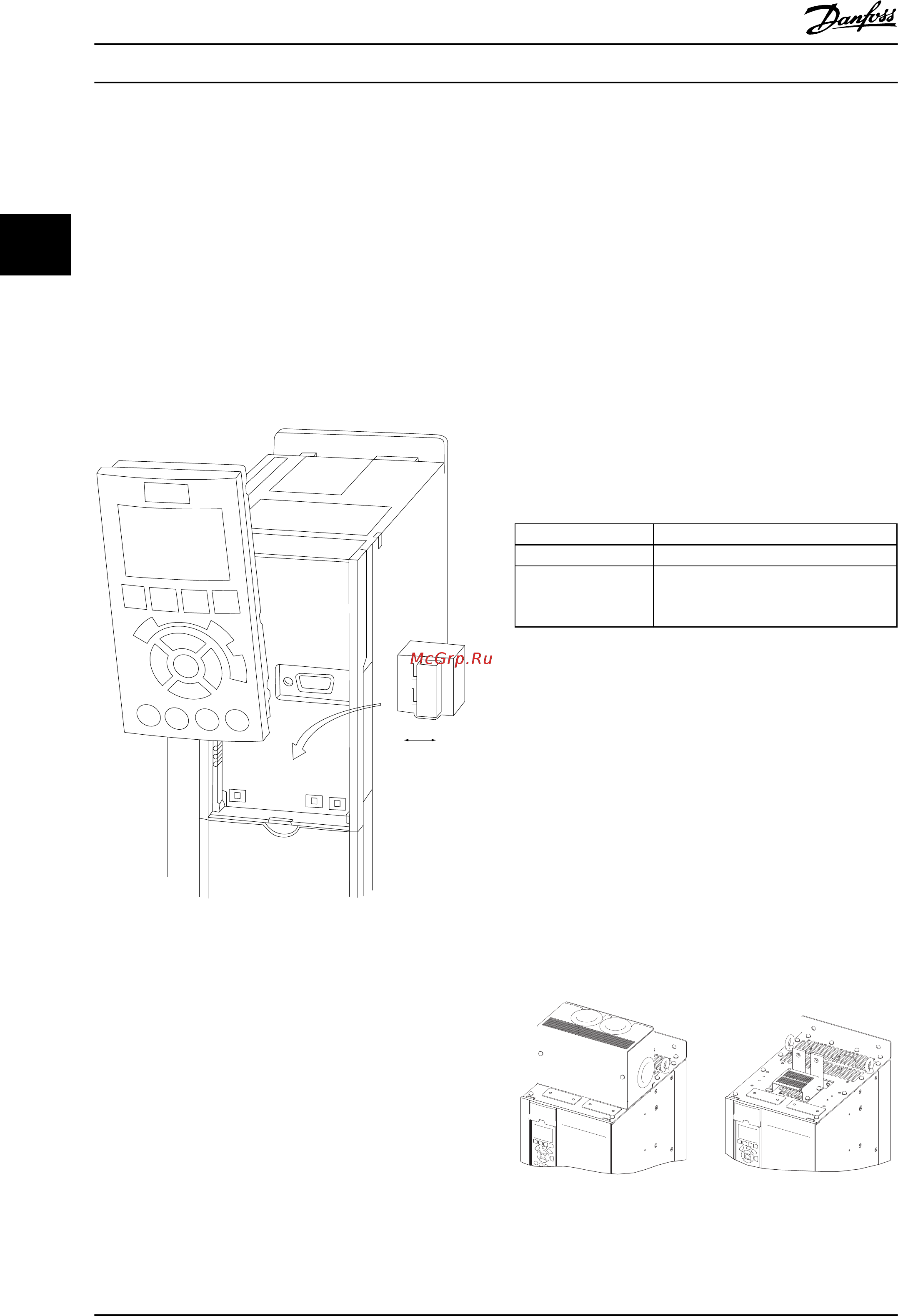Danfoss VLT HVAC Drive FC-102P7K5T2 [36/100] Примечание