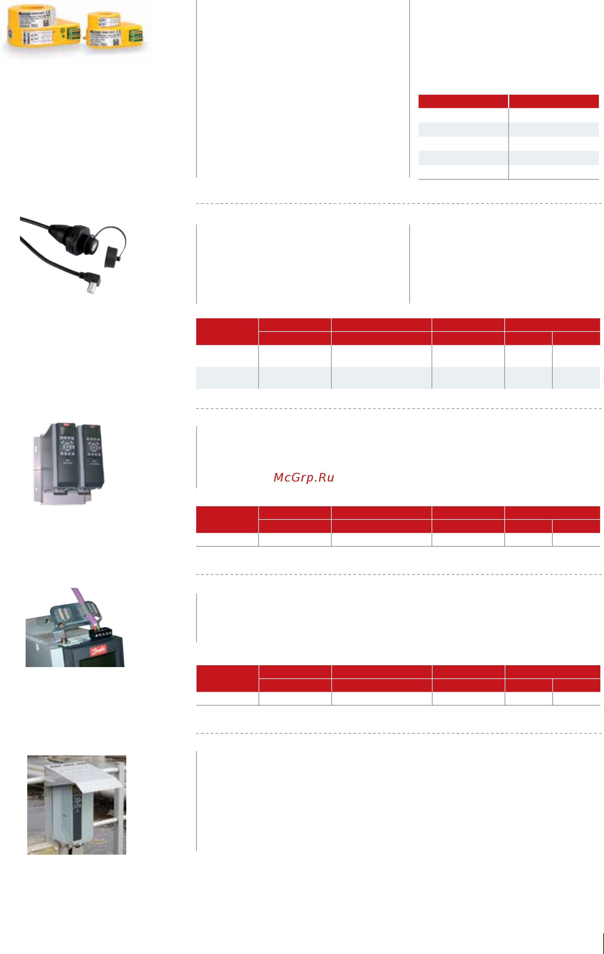 Danfoss VLT HVAC Drive FC-102P3K0T4 [11/12] Защитный козырек для установки на улице