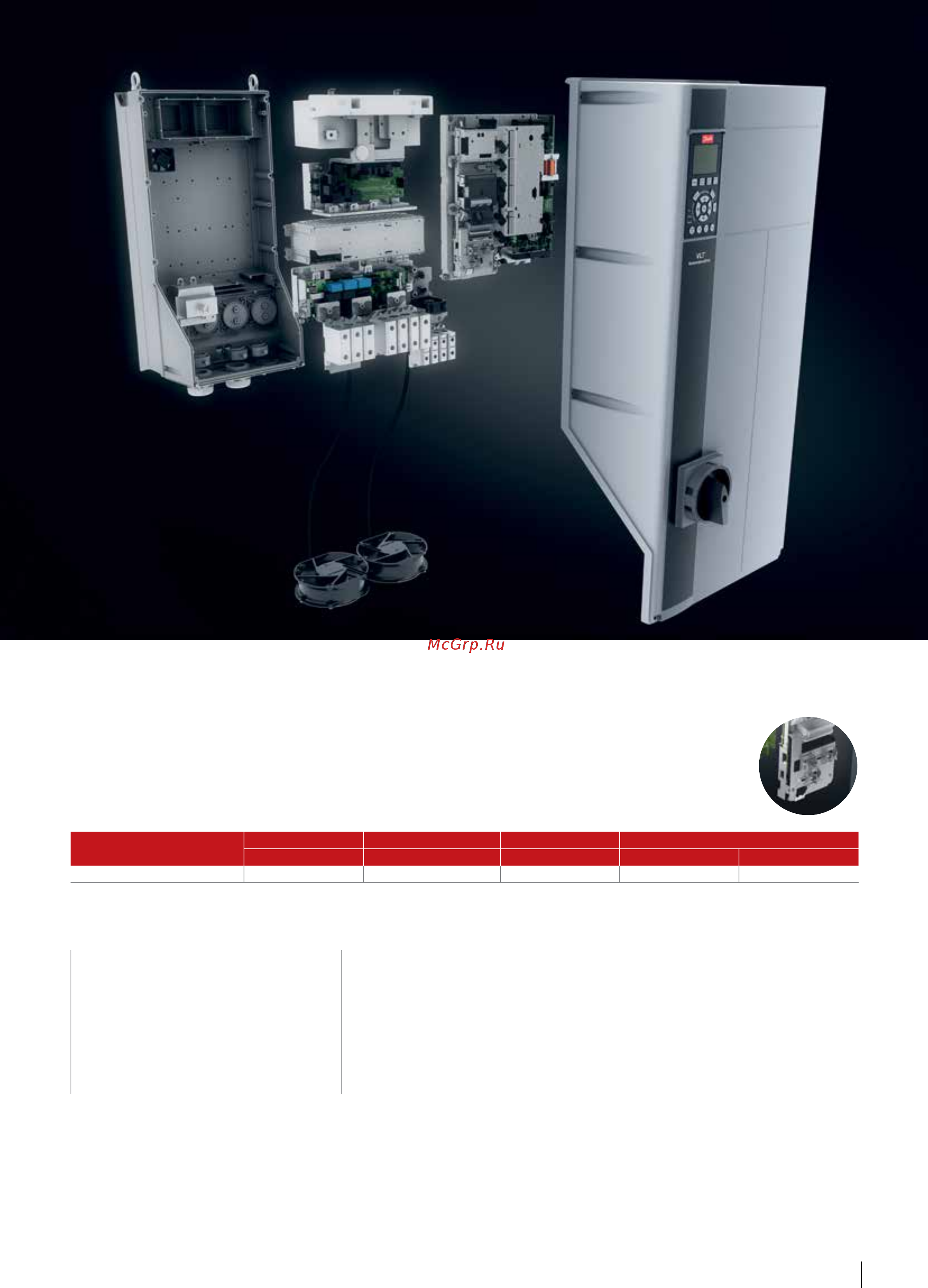 Danfoss VLT Automation Drive FC-302P11KT5 [7/12] Разъем d источние резервного питания 24 в