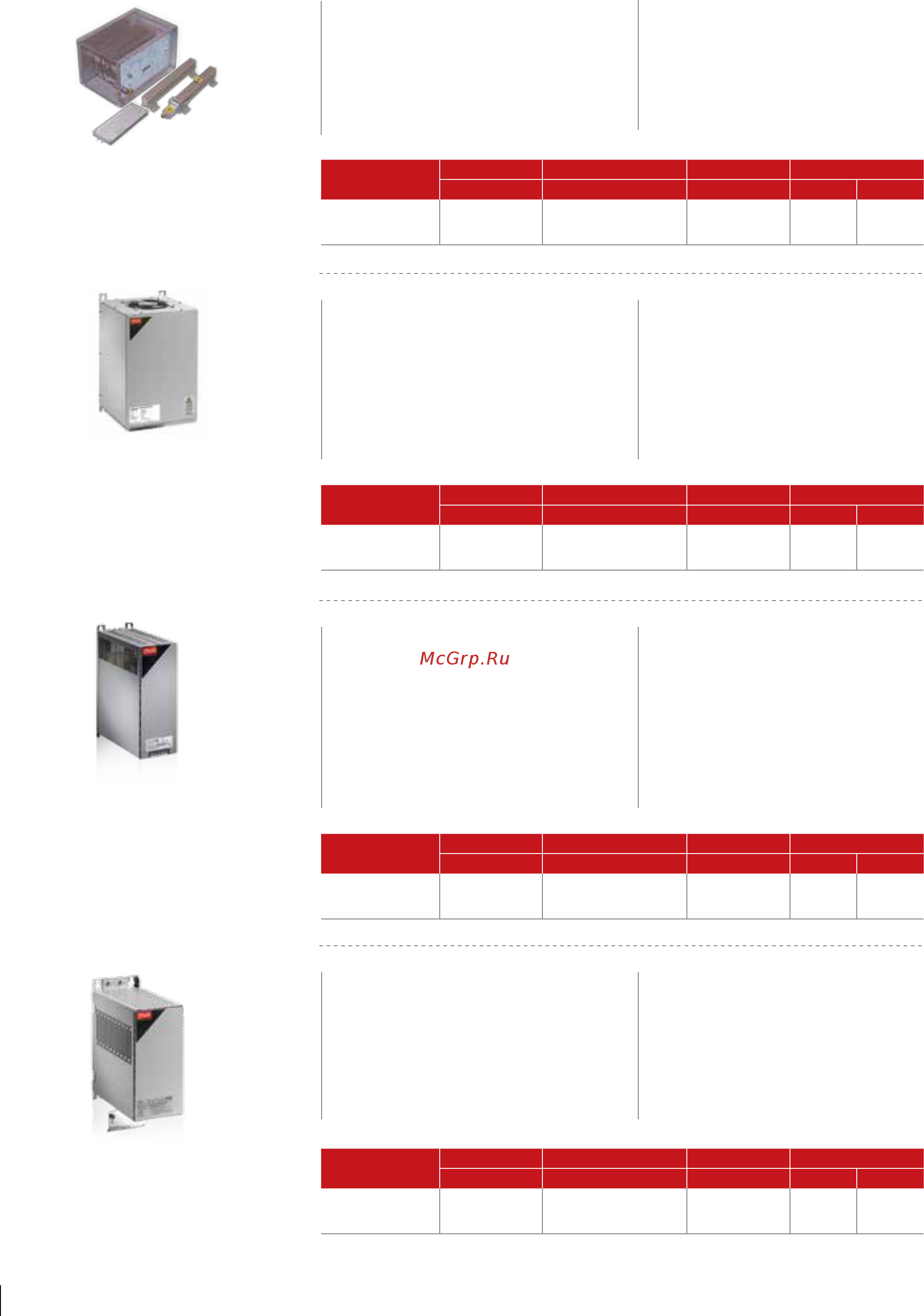 Danfoss VLT Automation Drive FC-301P11KT4 [8/12] Силовые опции