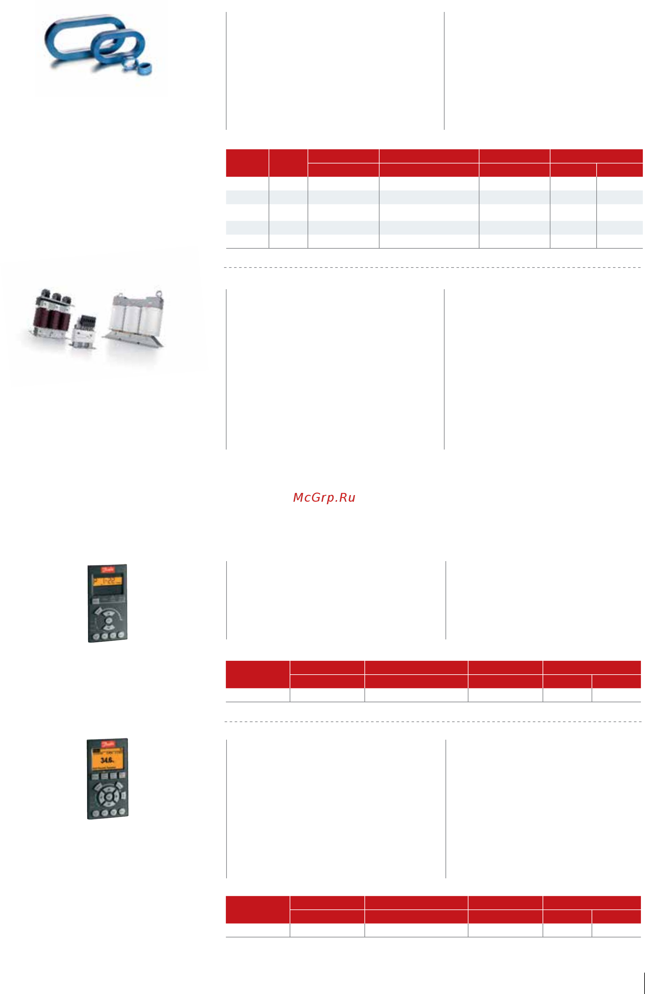Danfoss VLT Automation Drive FC-302P630T5 [9/12] Lcp 101 цифровая местная панель управления