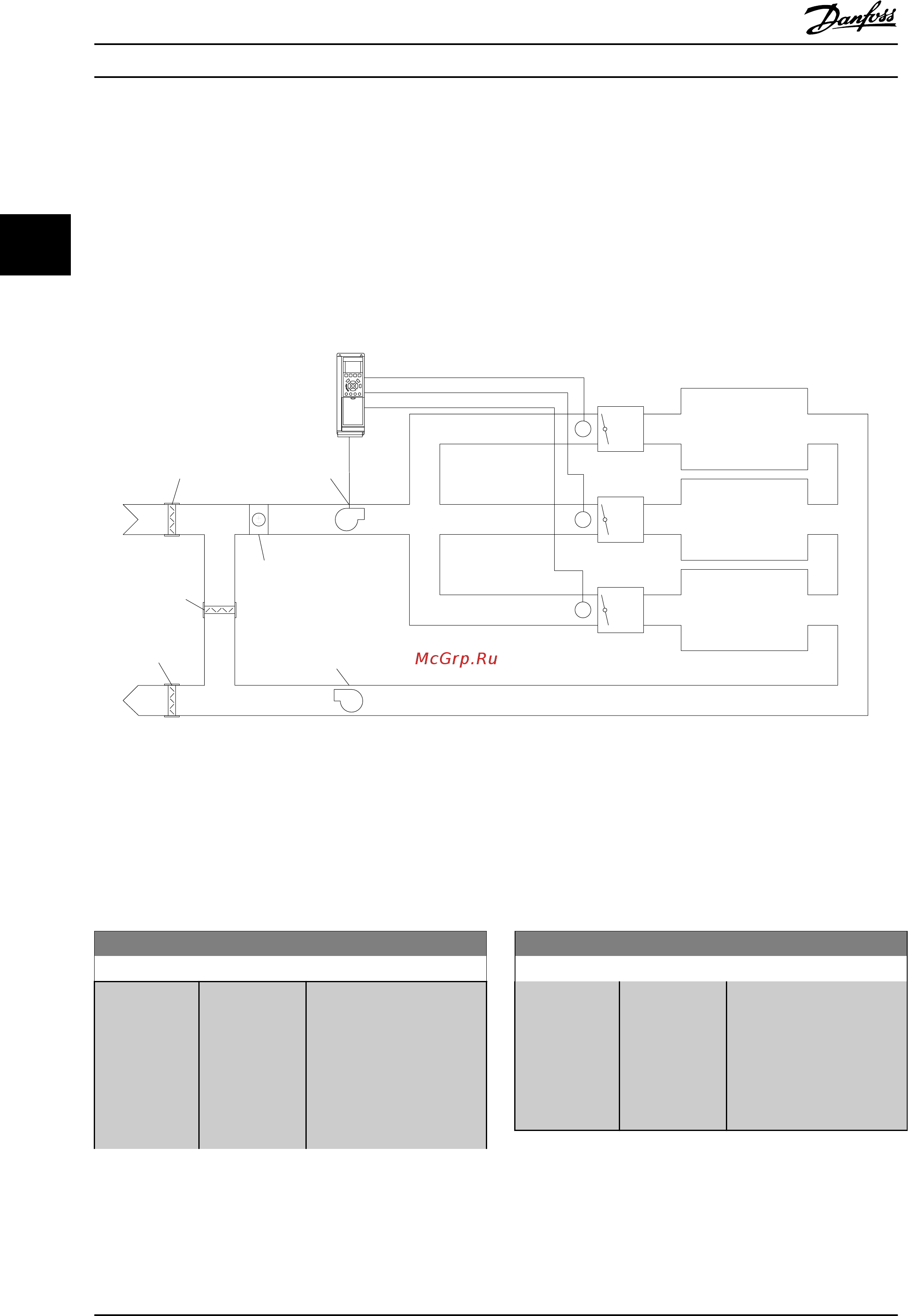 Danfoss VLT HVAC Drive FC-102P1K1T4 [157/279] Примечание