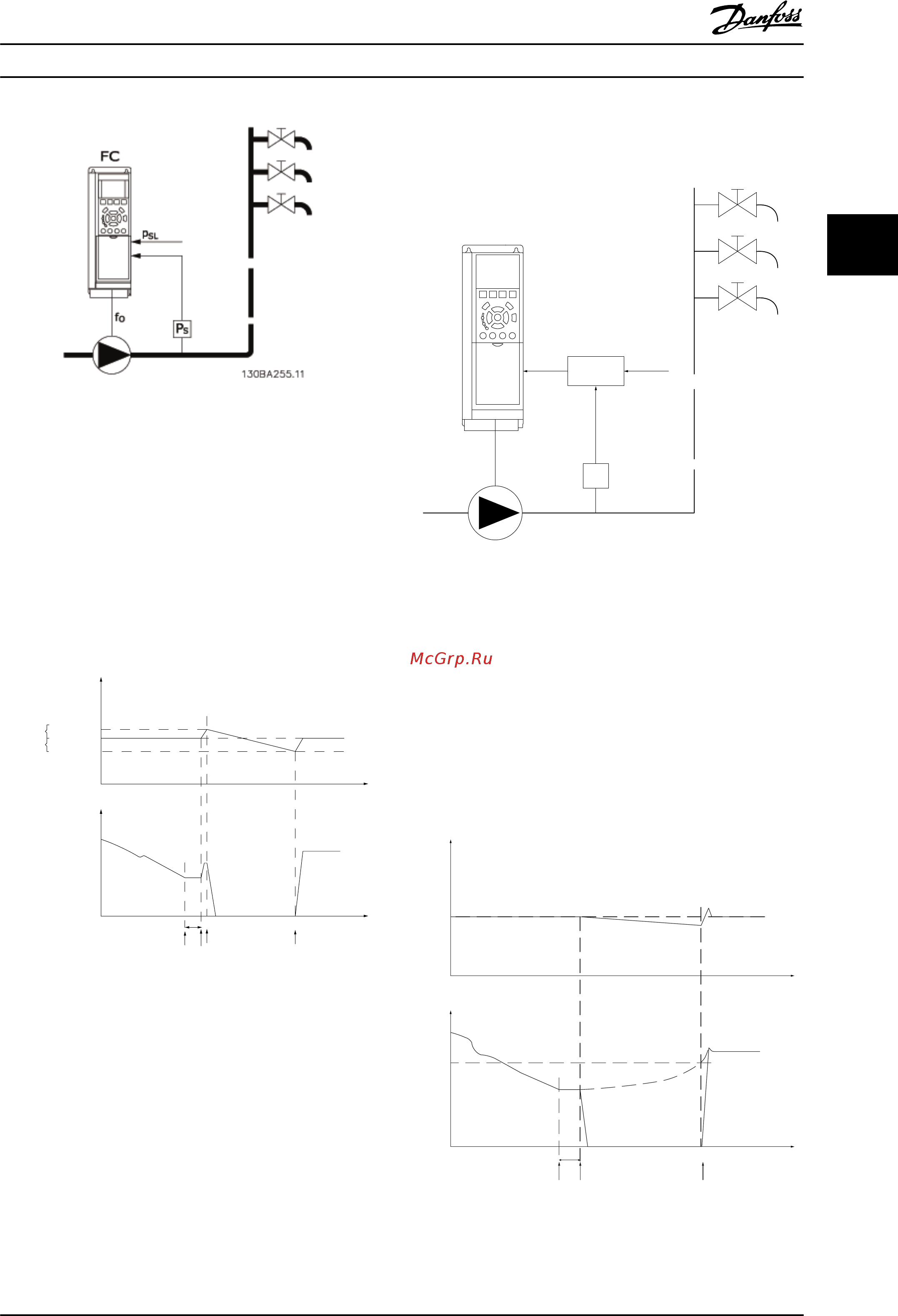 Danfoss VLT HVAC Drive FC-102P1K1T4 Руководство по программированию онлайн [180/279] 455227